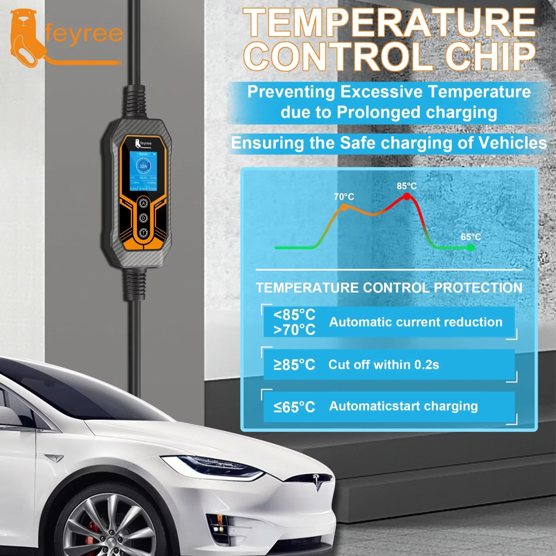 
Smart EV charger feature for off-peak charging. The graphic demonstrates how setting a charging schedule or using the delay charging function allows you to charge your vehicle when electricity is cheapest, leading to significant cost savings.