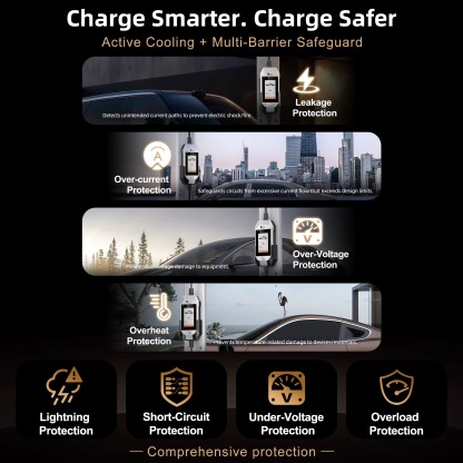 Feyree Type1 3.5kW 16A Portable EV Charger 4.3 inch Touch Screen Smart WIFI APP Remote Control Design AC EV Charging Station