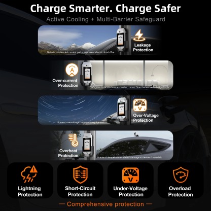 feyree Portable EV Charger 11kW 16A 3P Fast Charging Type2 Socket 4.3inch Touch Screen Design Smart WIFI APP Control AC Charger