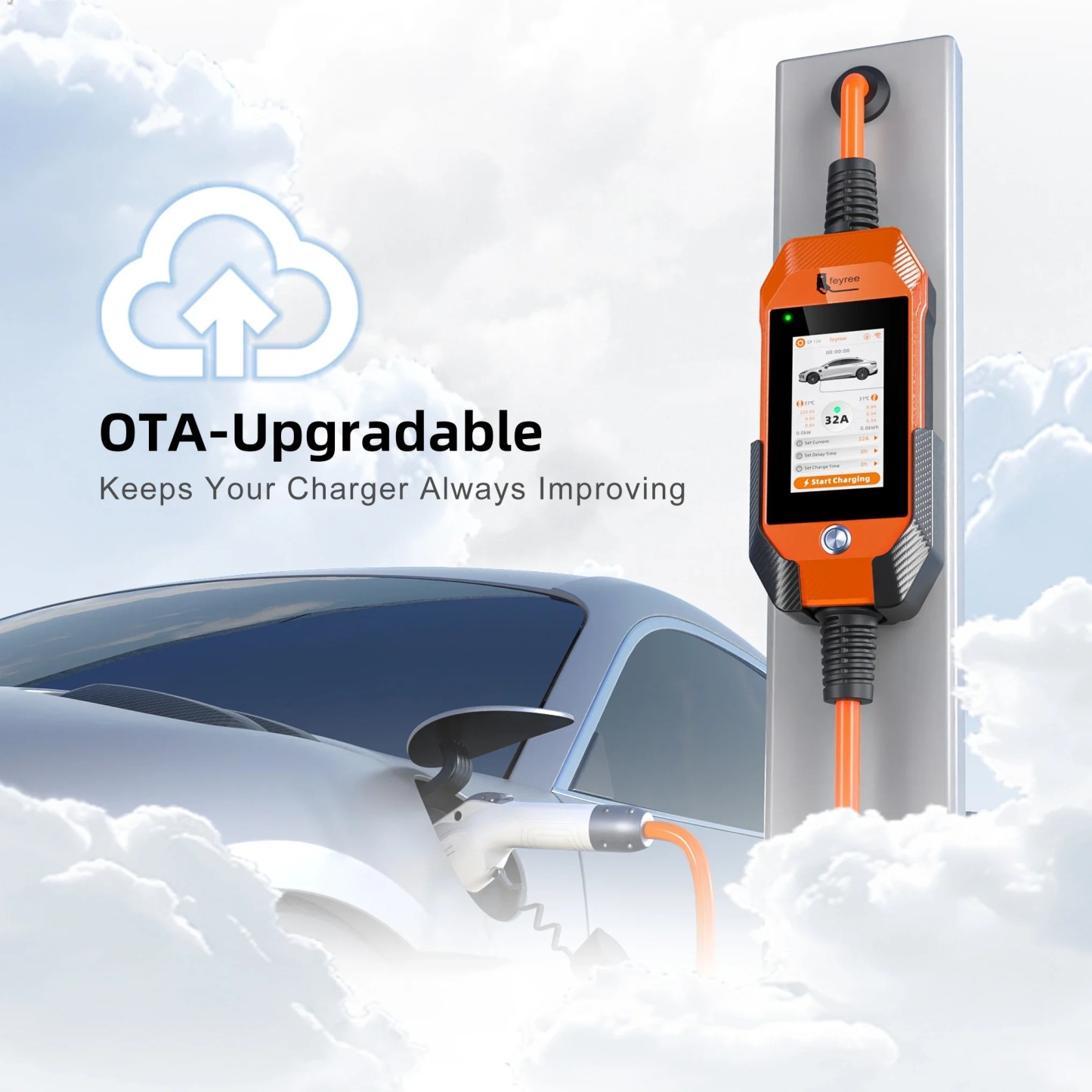 feyree 4.3'' TouchScreen  7kW Type1 Charger Portable EV Charger 