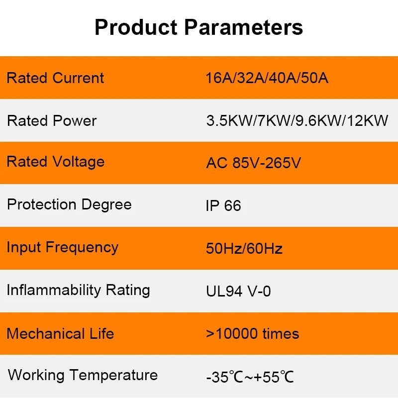 feyree Tesla NACS Plug 16A 32A 40A 50A for Model 3 X Y S-feyree