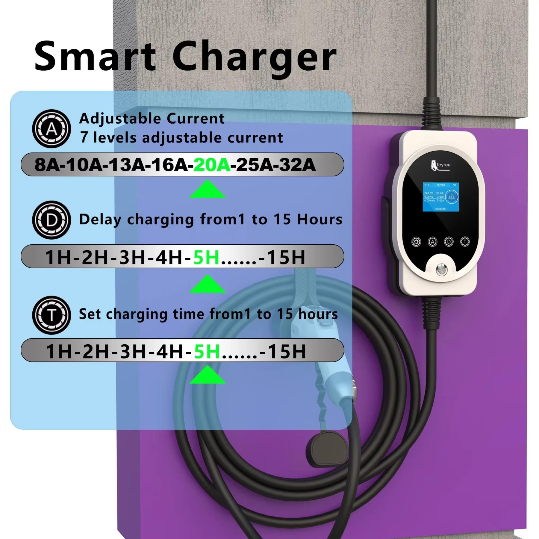 feyree GB/T EV Portable Charger 7KW With App Control
