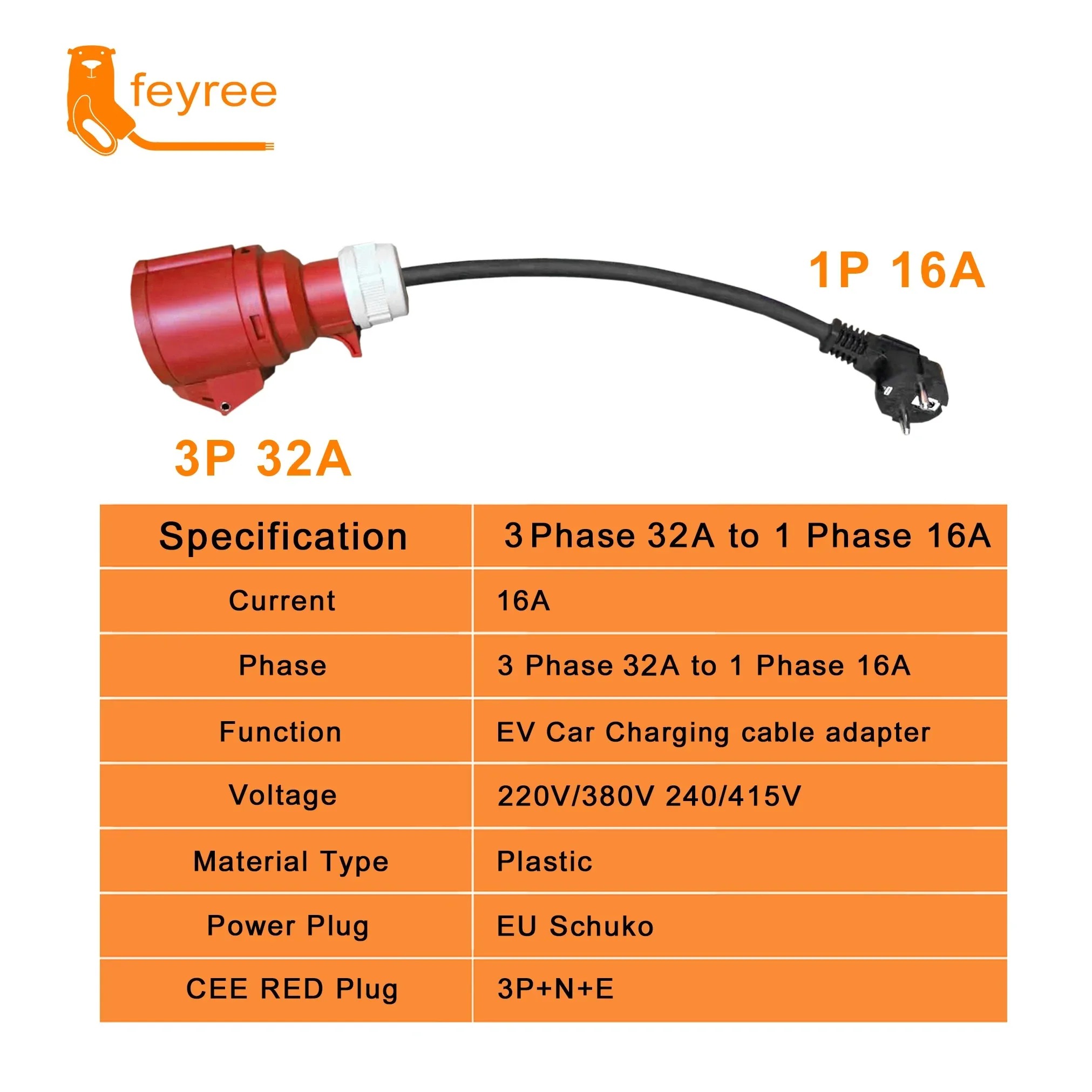 Feyree EV Charger CEE Female Plug Adapter Waterproof Connection WallMount Socket 16A/32A 1/3Phase 7kW 11kW 22kW Portable Charger