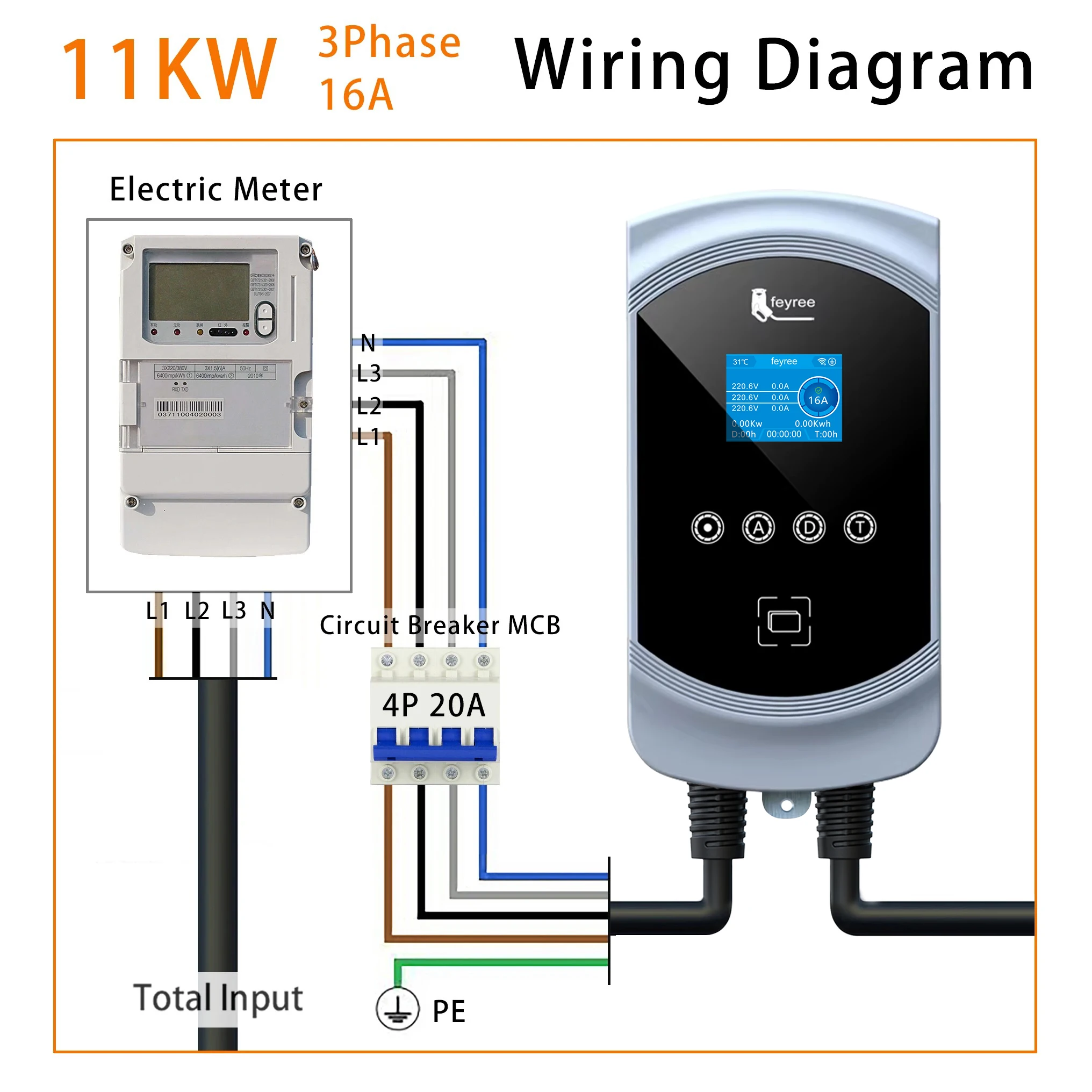 Maximum 7.6kW EV charger connection diagram detailing input lines (L1, N, PE) for simple and compliant residential use.