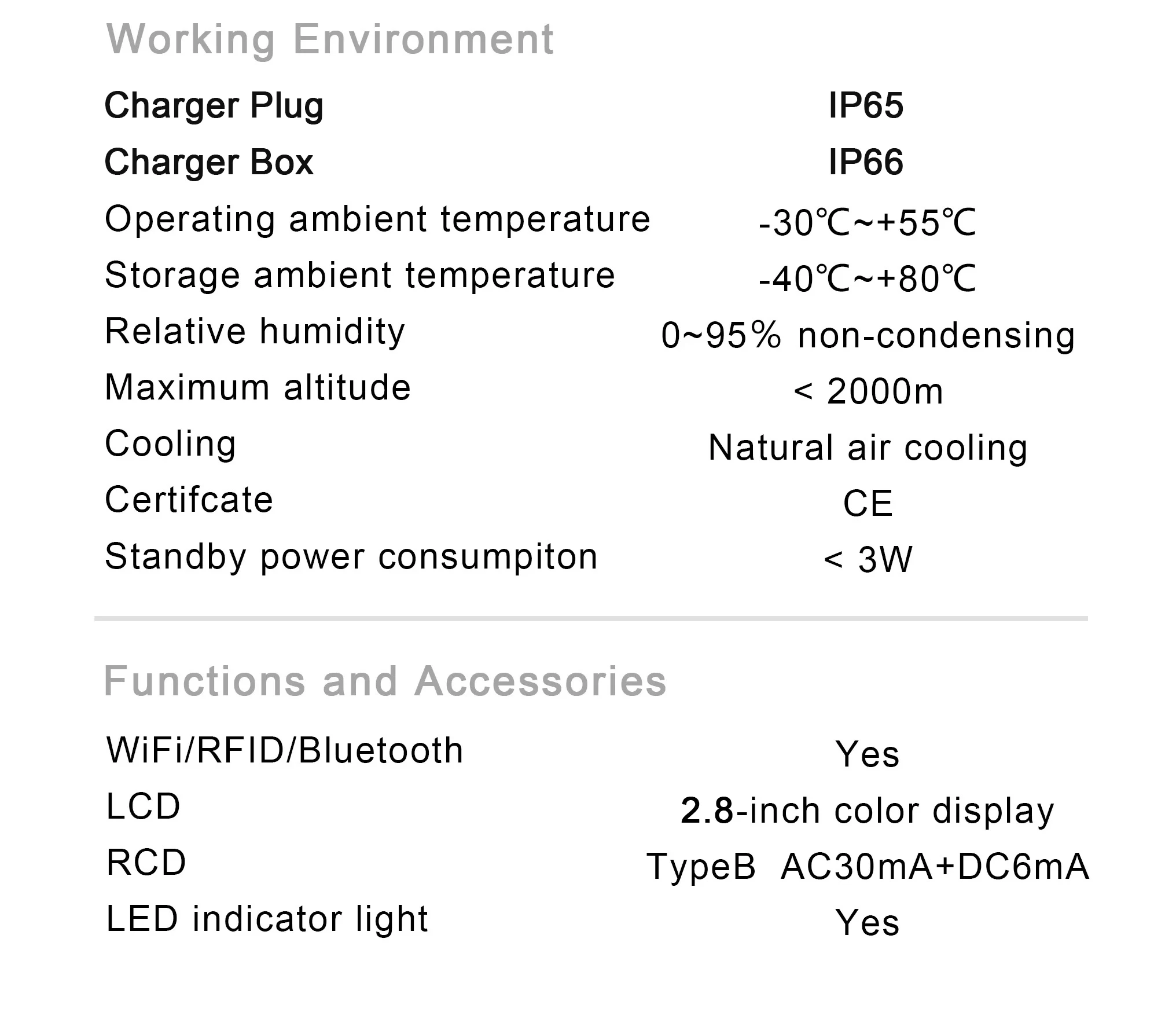 Flexible Type 2 EV wallbox with 22kW 3-Phase power offering 8-layer safety protection and intelligent temperature control.