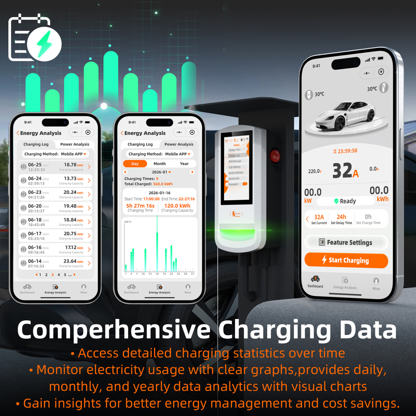 Feyree TS-NACS 12kW 50A EV Wallbox Smart Dynamic Load Balance&OTA &Charging Log&APP Control EV Charging Station for Outdoor Use