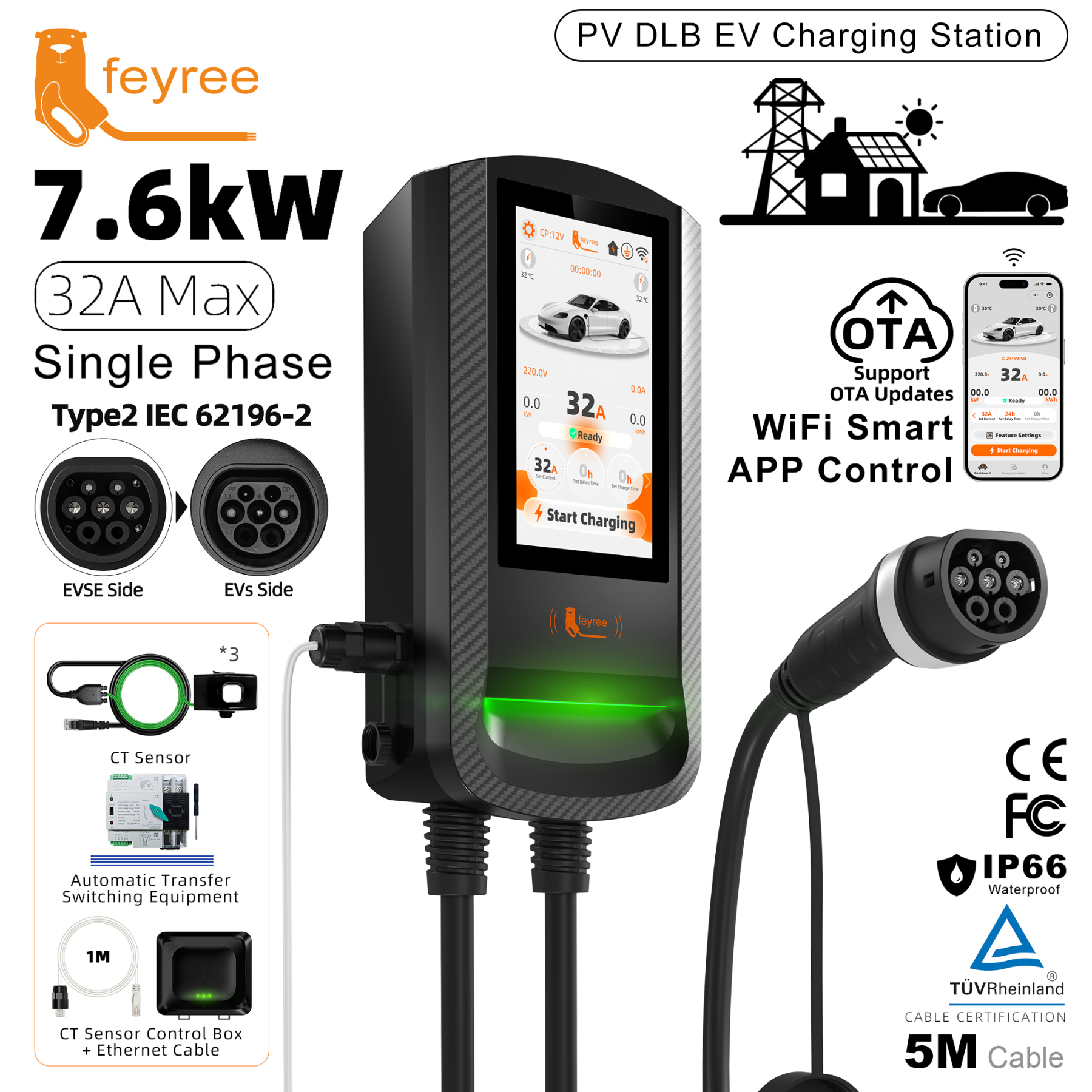 Type 2 Charger 7.6-22kW, PV DLB & 7" with OTA