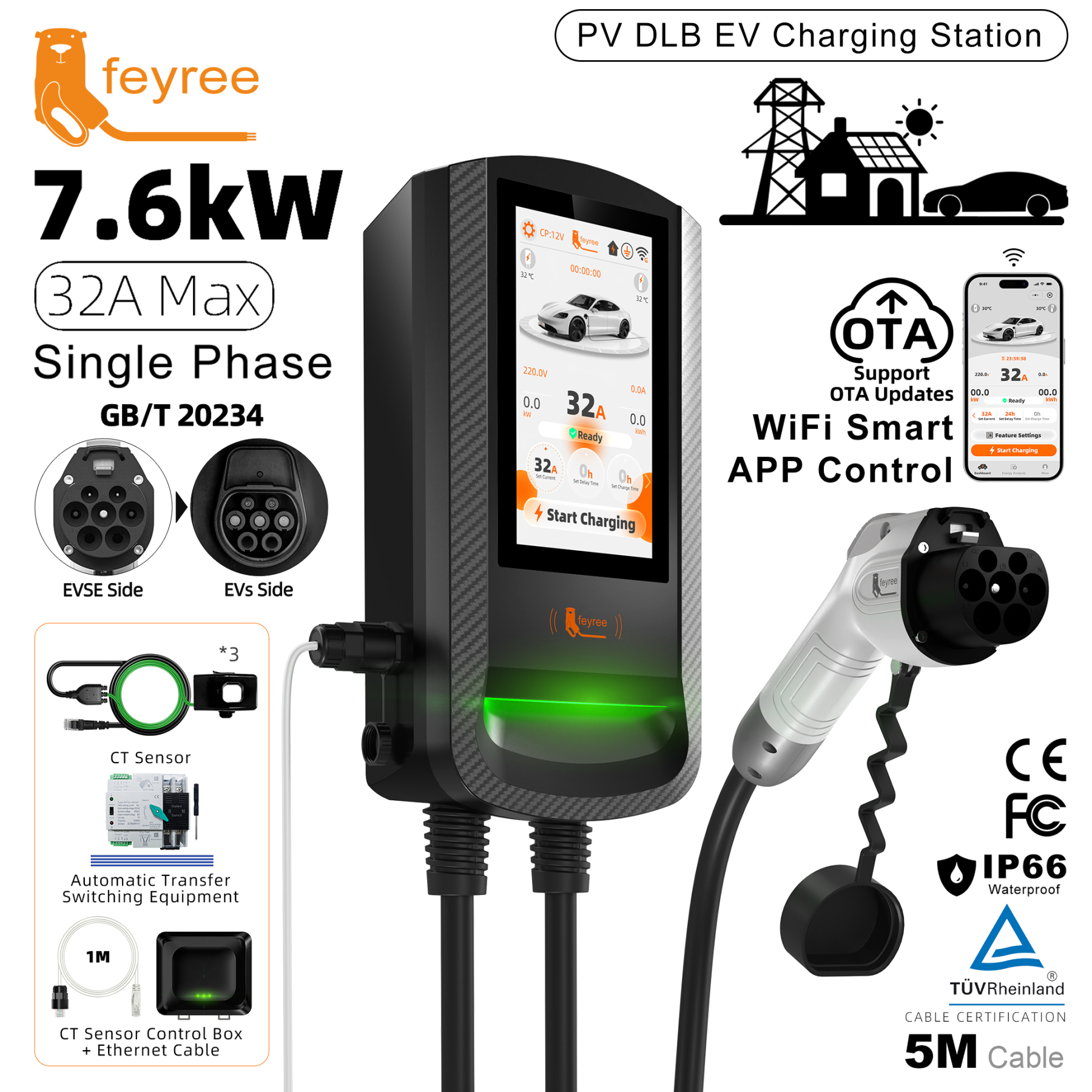 GB/T 22kW Solar Wallbox, PV DLB & 7"