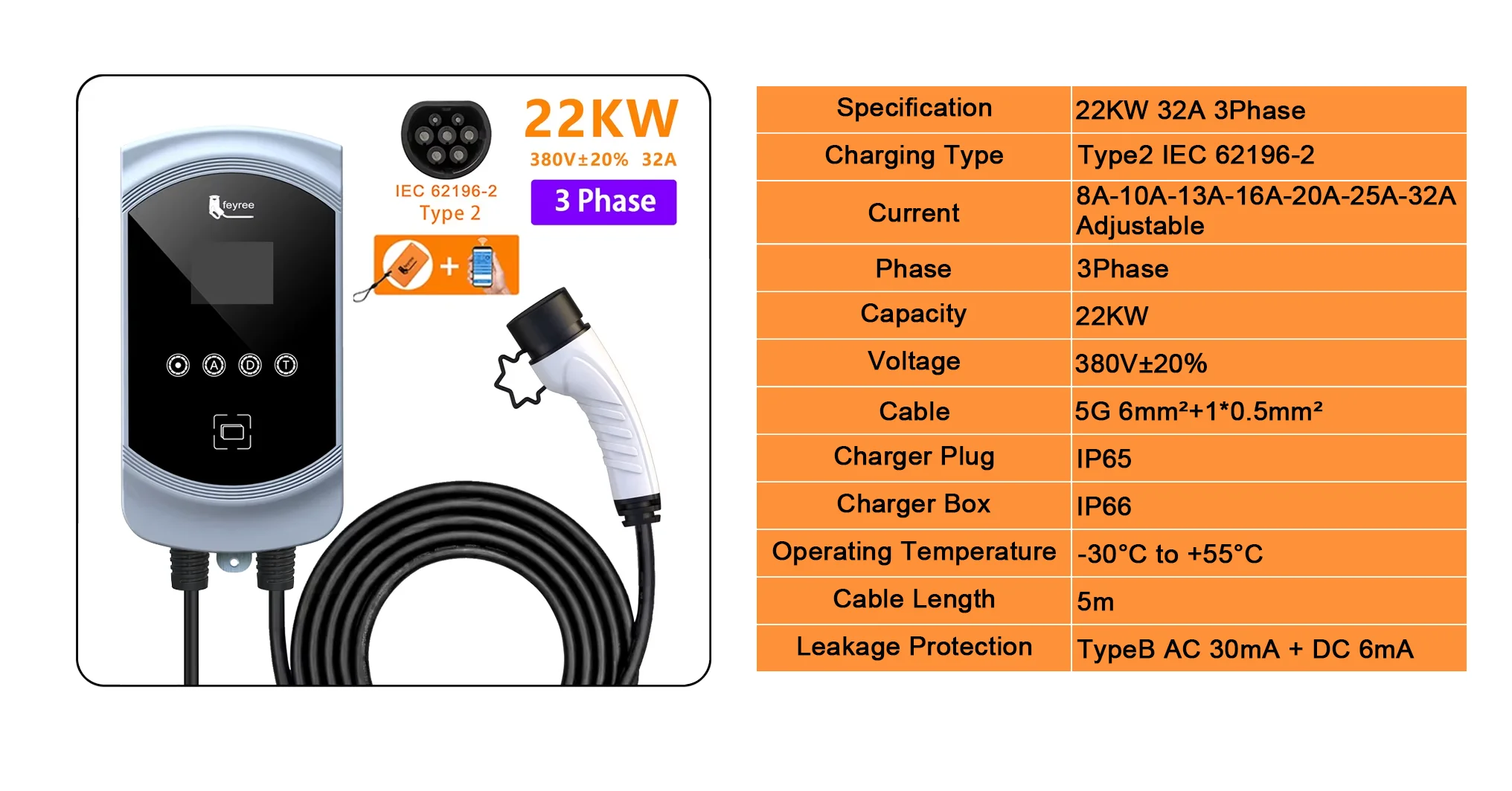 Heavy-duty 22kW 3-Phase Type 2 EV wallbox with 5m cable for the fastest charging speed and maximum safety.