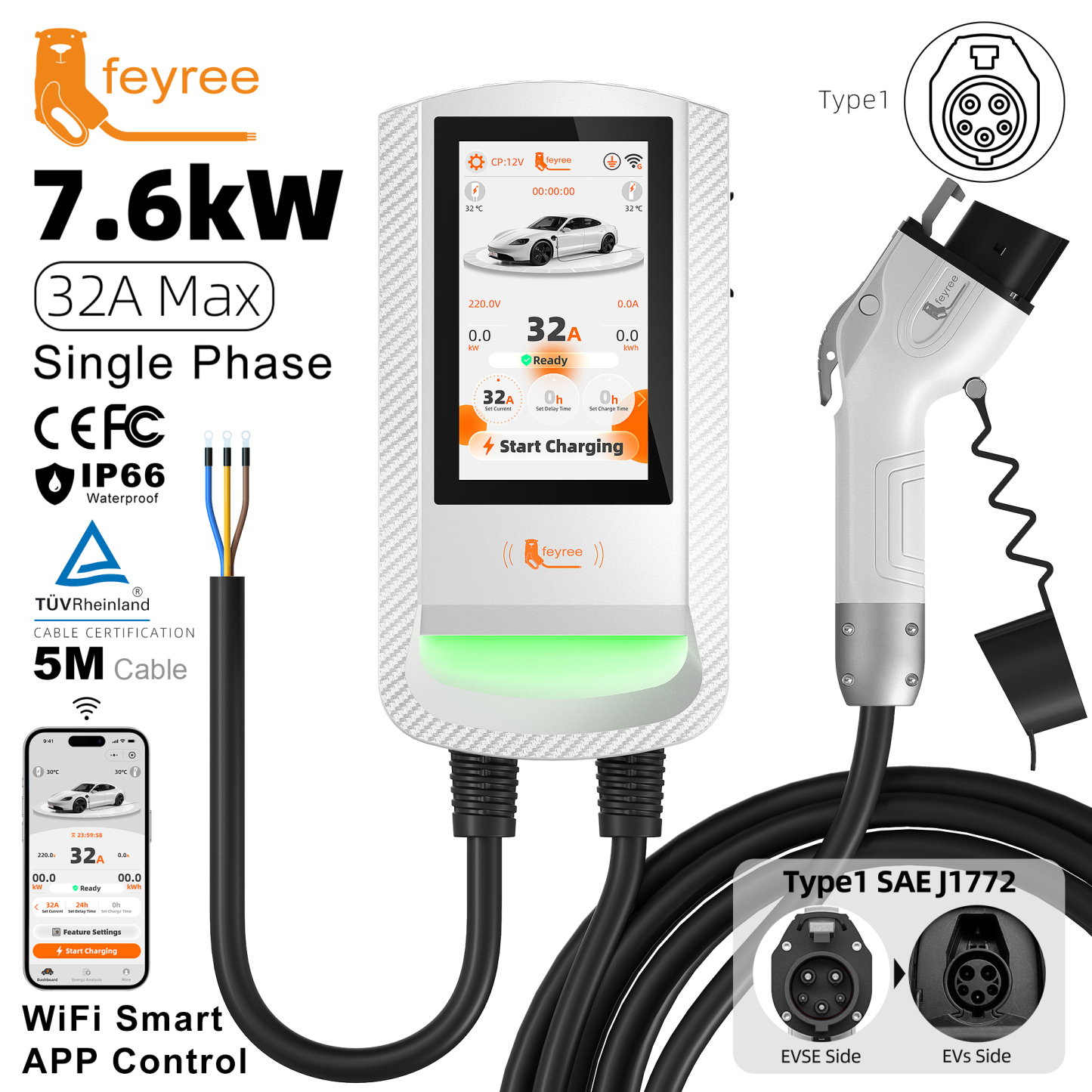 White Smart Type 1 Charger, 7" & RFID