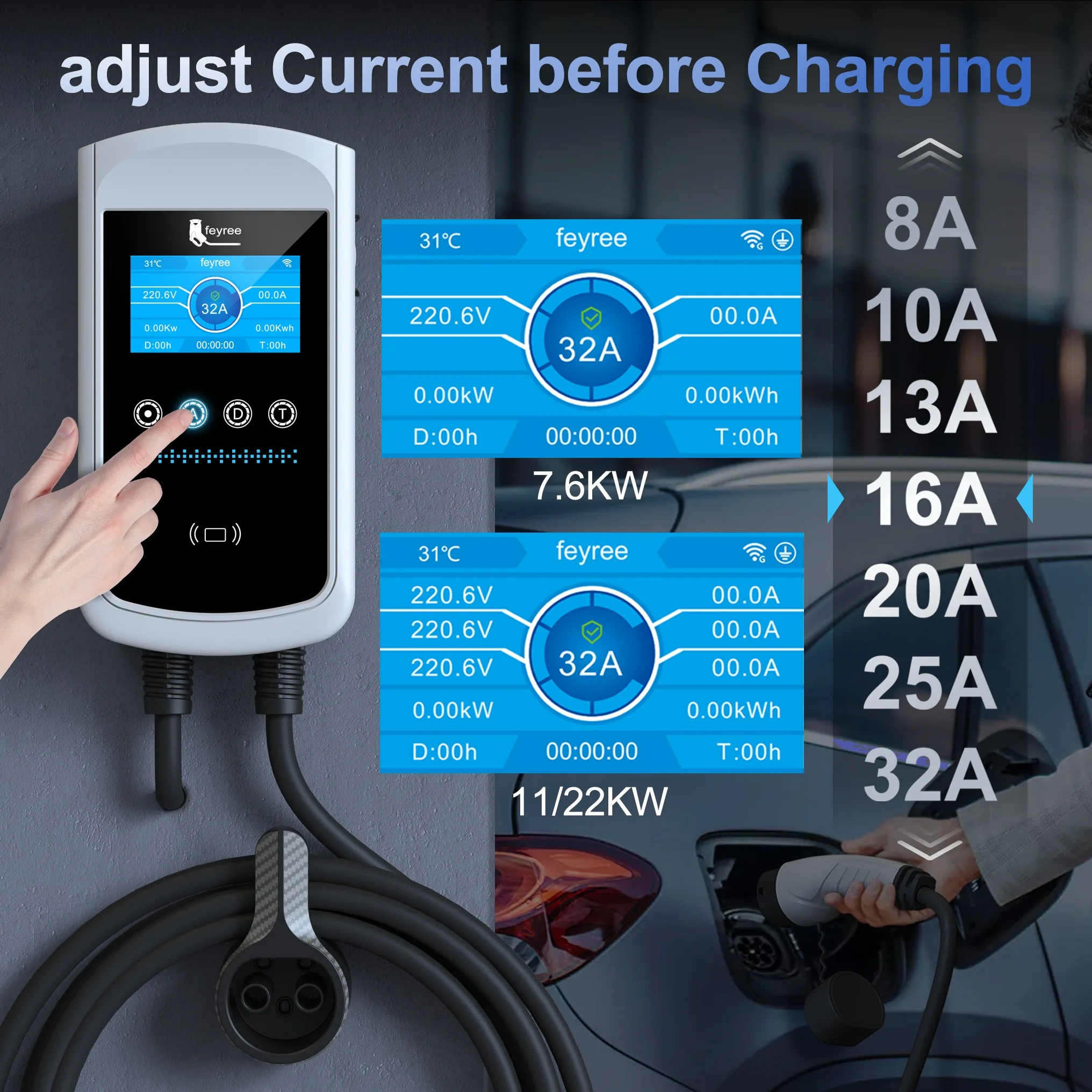 22kW 3 Phase Type 2 wallbox wiring diagram clearly showing installation with electricity meter and current sensor for safe charging.