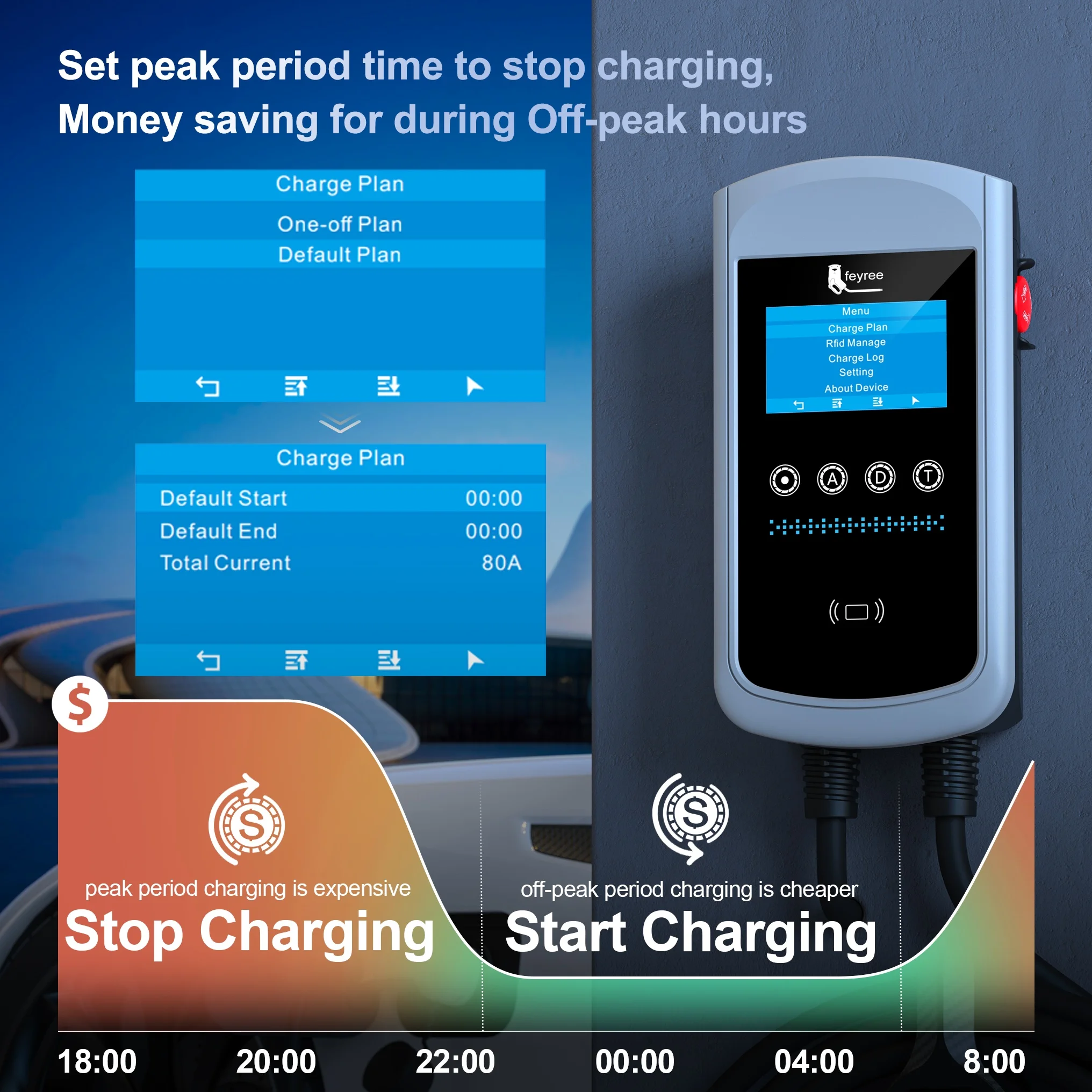 22kW Type 2 EV wallbox with 5m cable, IP66 protection, and dynamic load balancing for safe home charging.