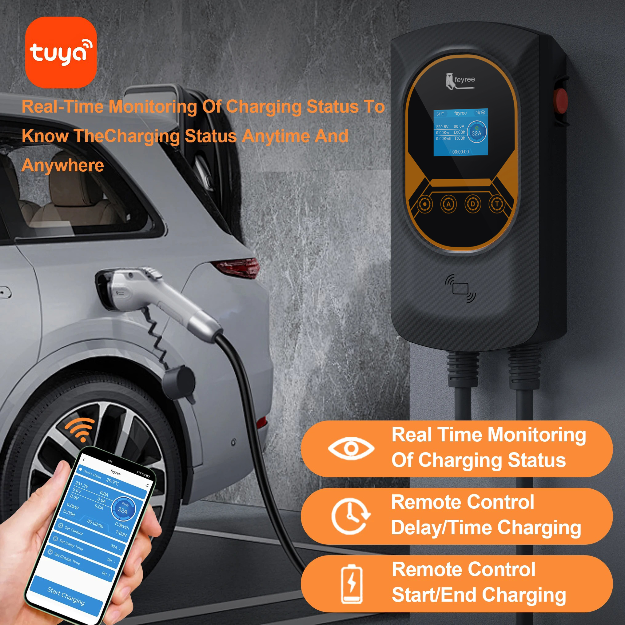 Smart EV wall charger with Tuya App control enabling remote start/stop and real-time charging status monitoring.