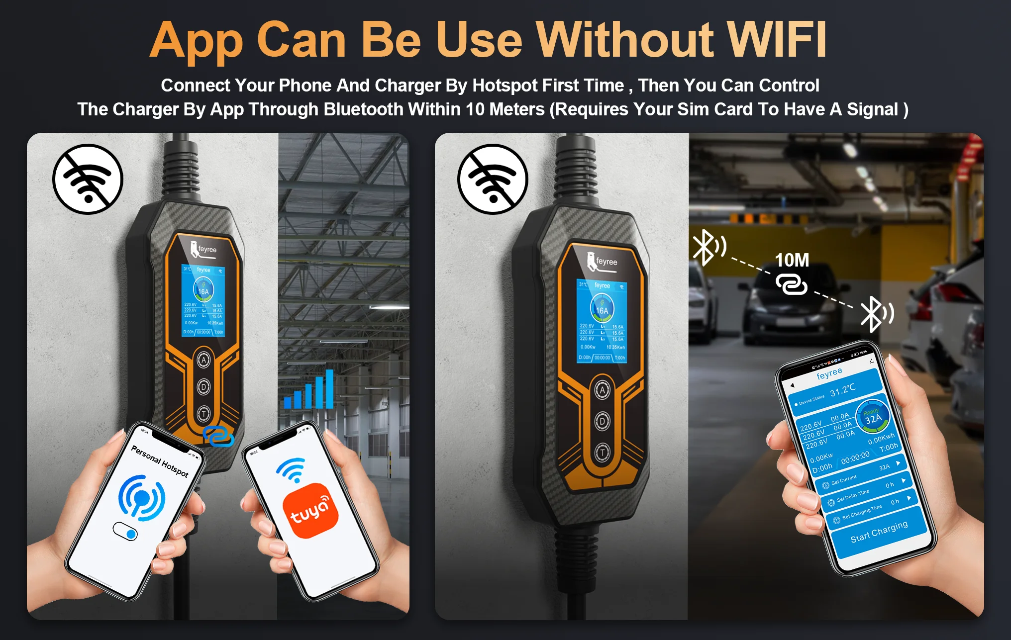  Tuya App scheduling for off-peak EV charging, saving money by setting a weekly charging plan like an alarm clock.