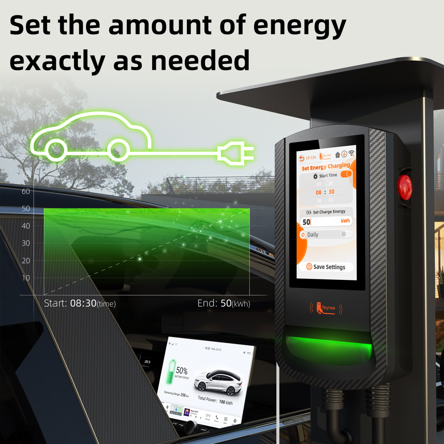 Feyree GBT 7-Inch Touth Screen EV Wallbox Smart Dynamic Load Balance RFID Card APP Control EV Charging Station for Outdoor Use
