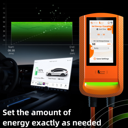 Feyree 7 inch Touch Screen Type 1 EV Charger Wallbox with Screen Lock Password Safety Exclusive RFID Protection and OTA Upgrade