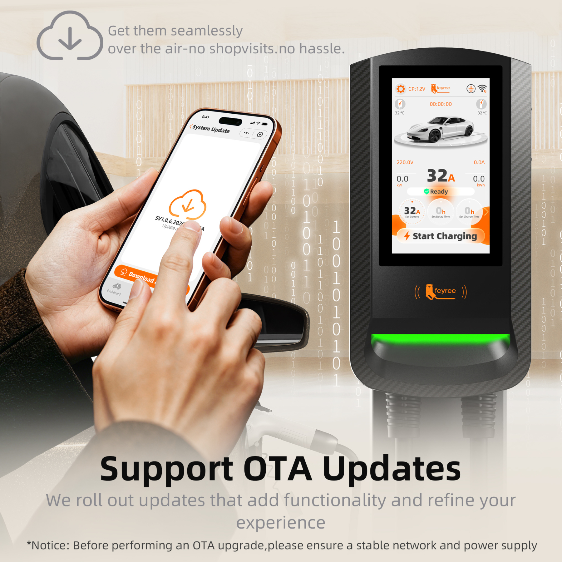 feyree Type1 EV Wallbox RFID Card Authorization 7.6kW 7Inch Touch Screen APP Control OTA Upgrade Charging Log 12kW Car Charger