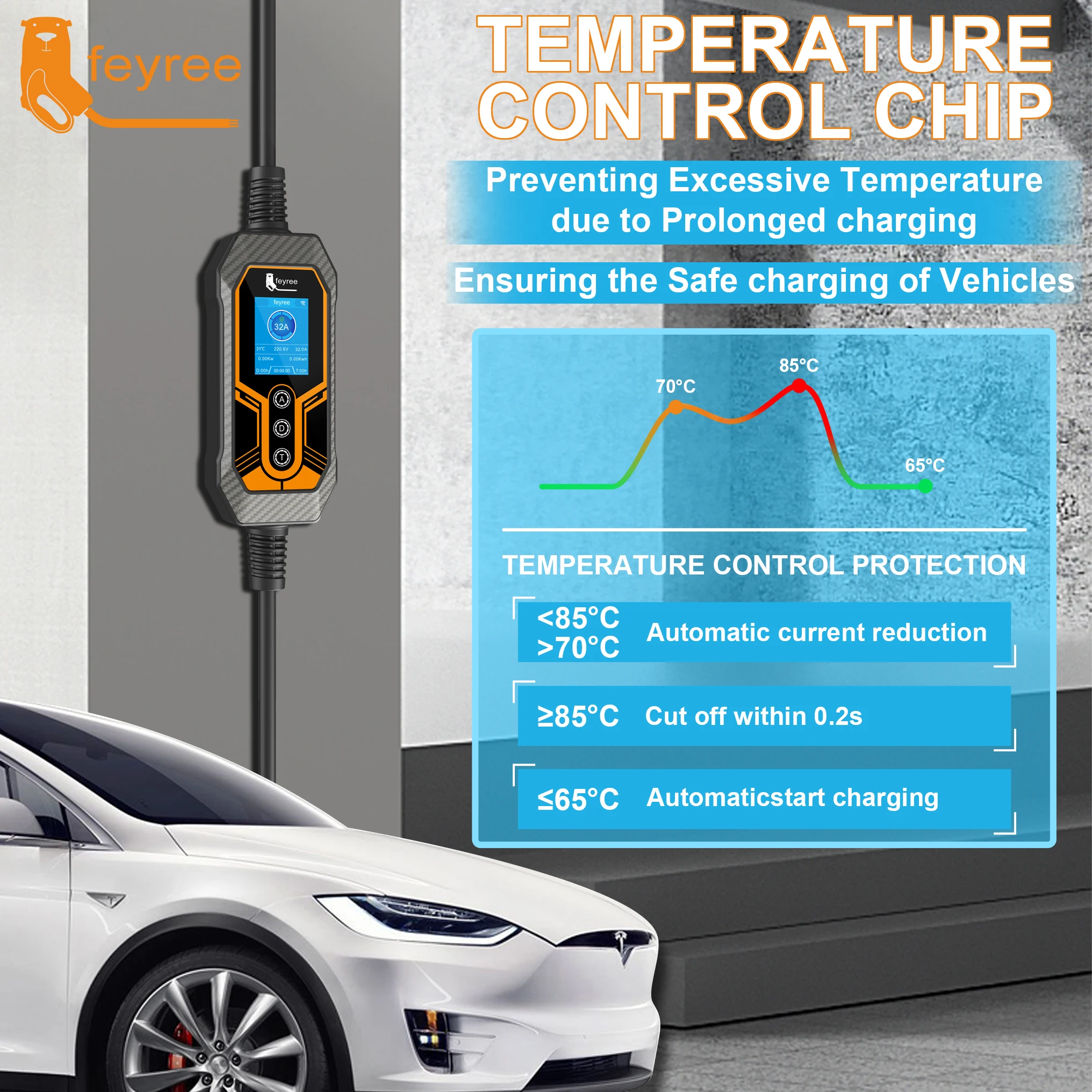 Portable EV charger with advanced temperature control chip, ensuring safe, reliable charging for your Tesla.