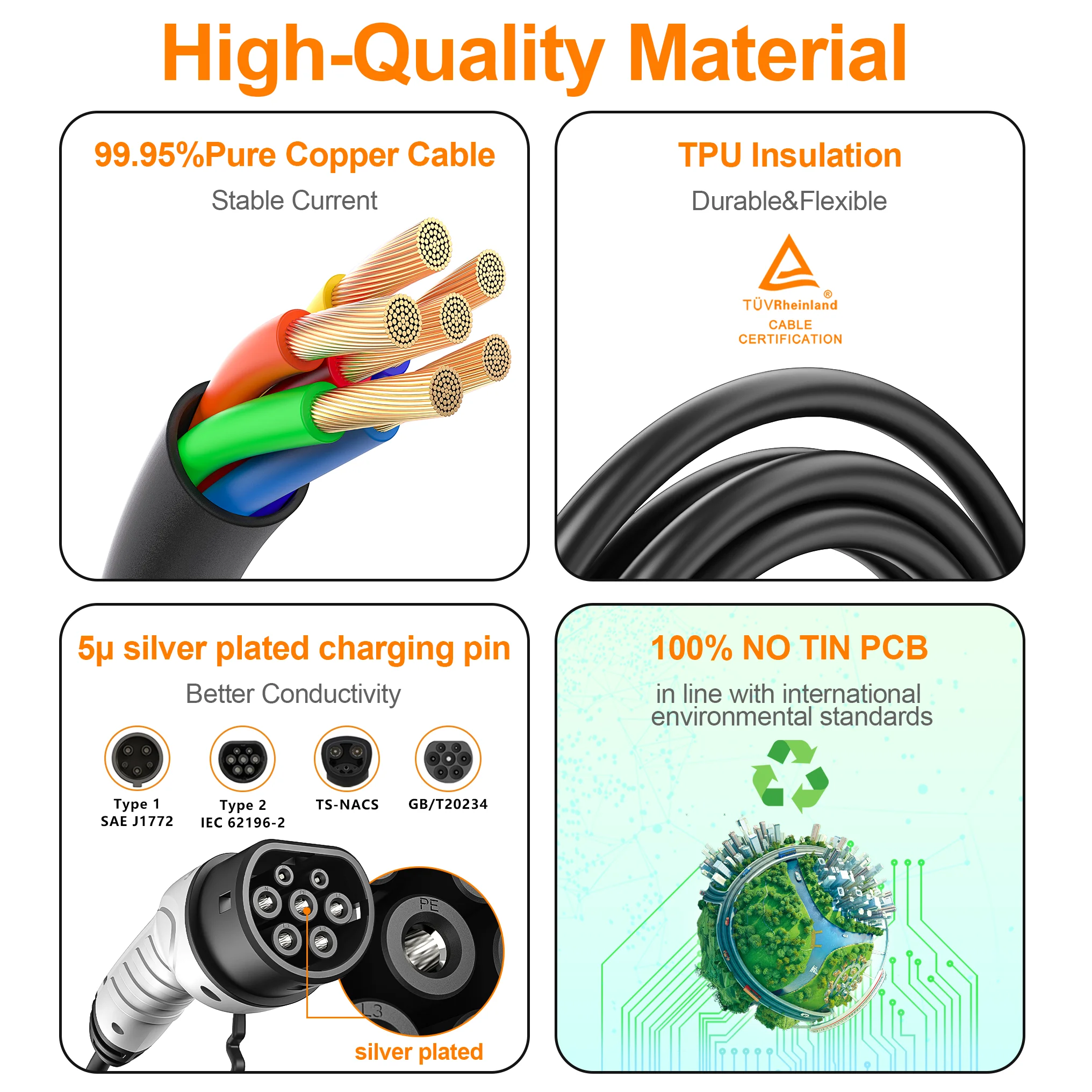  Premium Type 2 EV charger cable with 99.95% pure copper, durable TPU insulation, and silver-plated pins for superior conductivity.