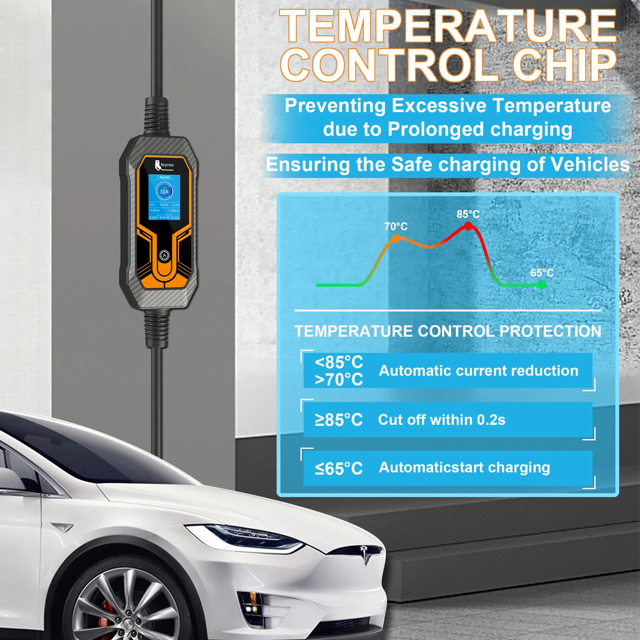 Smart EV charging station with automatic shutoff at 100% to protect car battery, showing 32A charge rate.