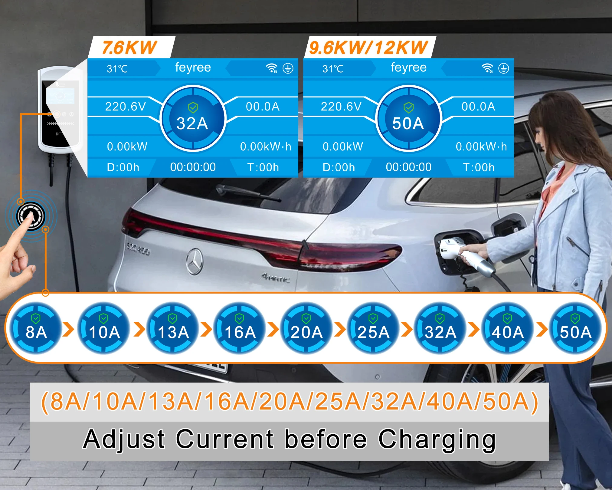 Flexible charging power. This smart EV charger offers multiple power options, allowing you to adjust the current from 8A all the way up to 50A. This flexibility ensures you can match your vehicle's charging capacity, with options for 7.6kW, 9.6kW, and 12kW output, providing a safer and more efficient charging experience.