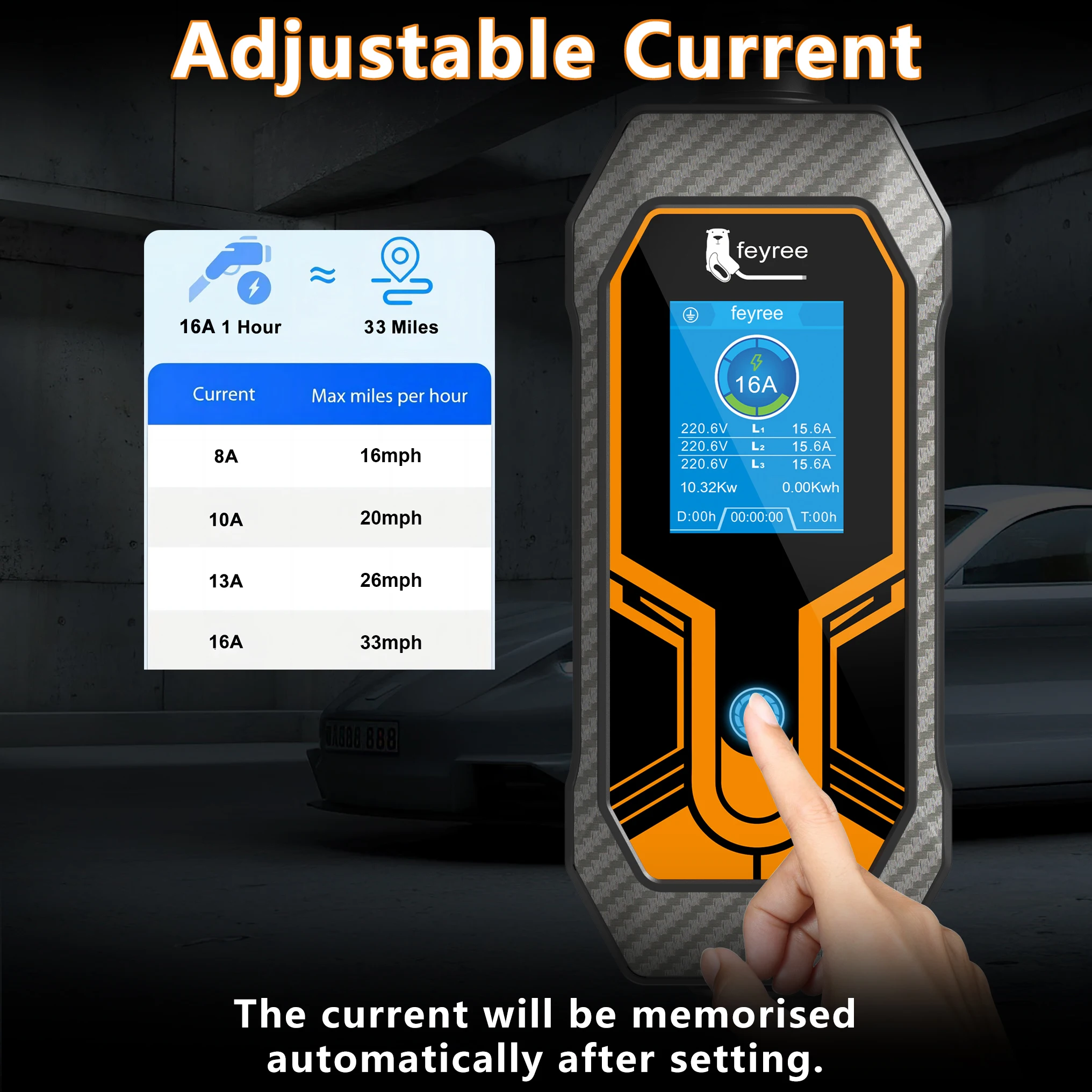  16A portable EV charger control box with adjustable current (8A-16A) for flexible charging and maximum mileage control.