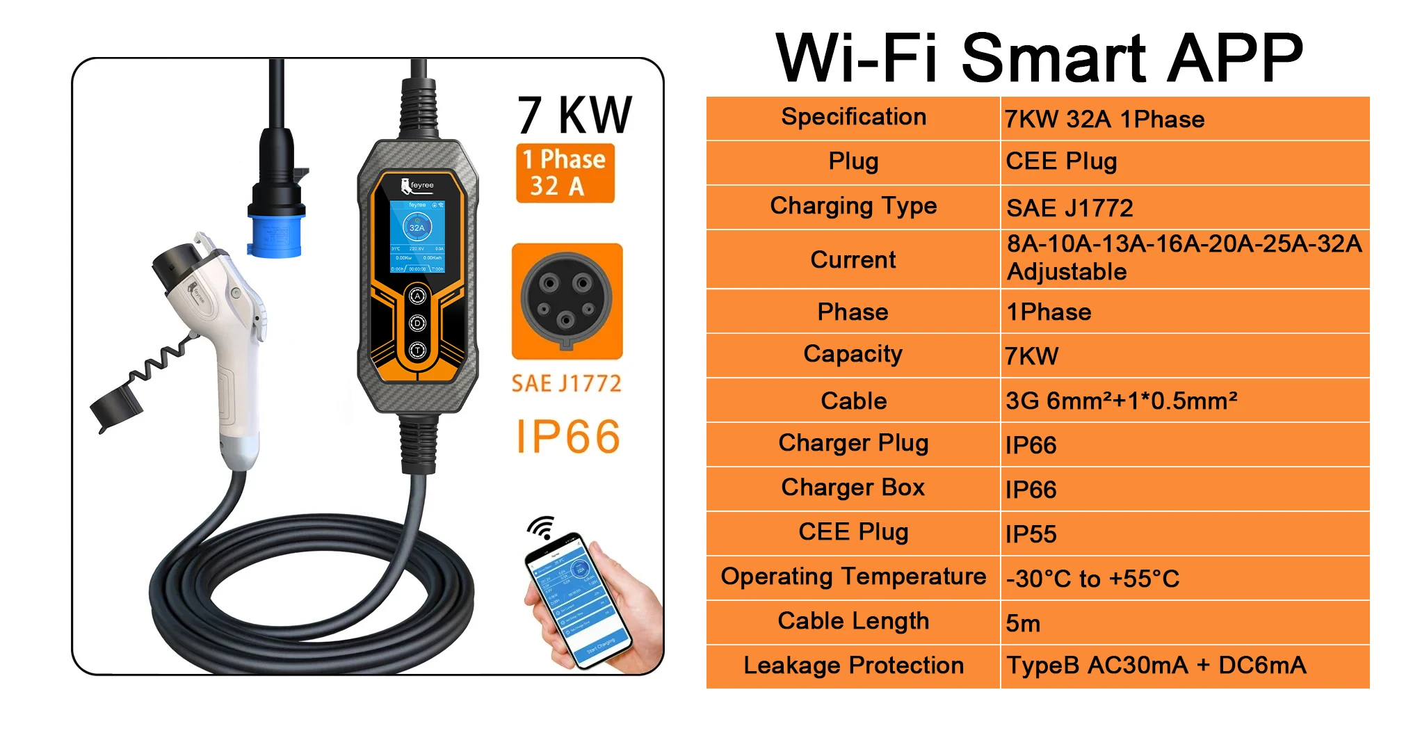  Robust 7kW 32A SAE J1772 portable EV charger with Wi-Fi App and 5m cable, offering reliable, weatherproof IP66 charging.