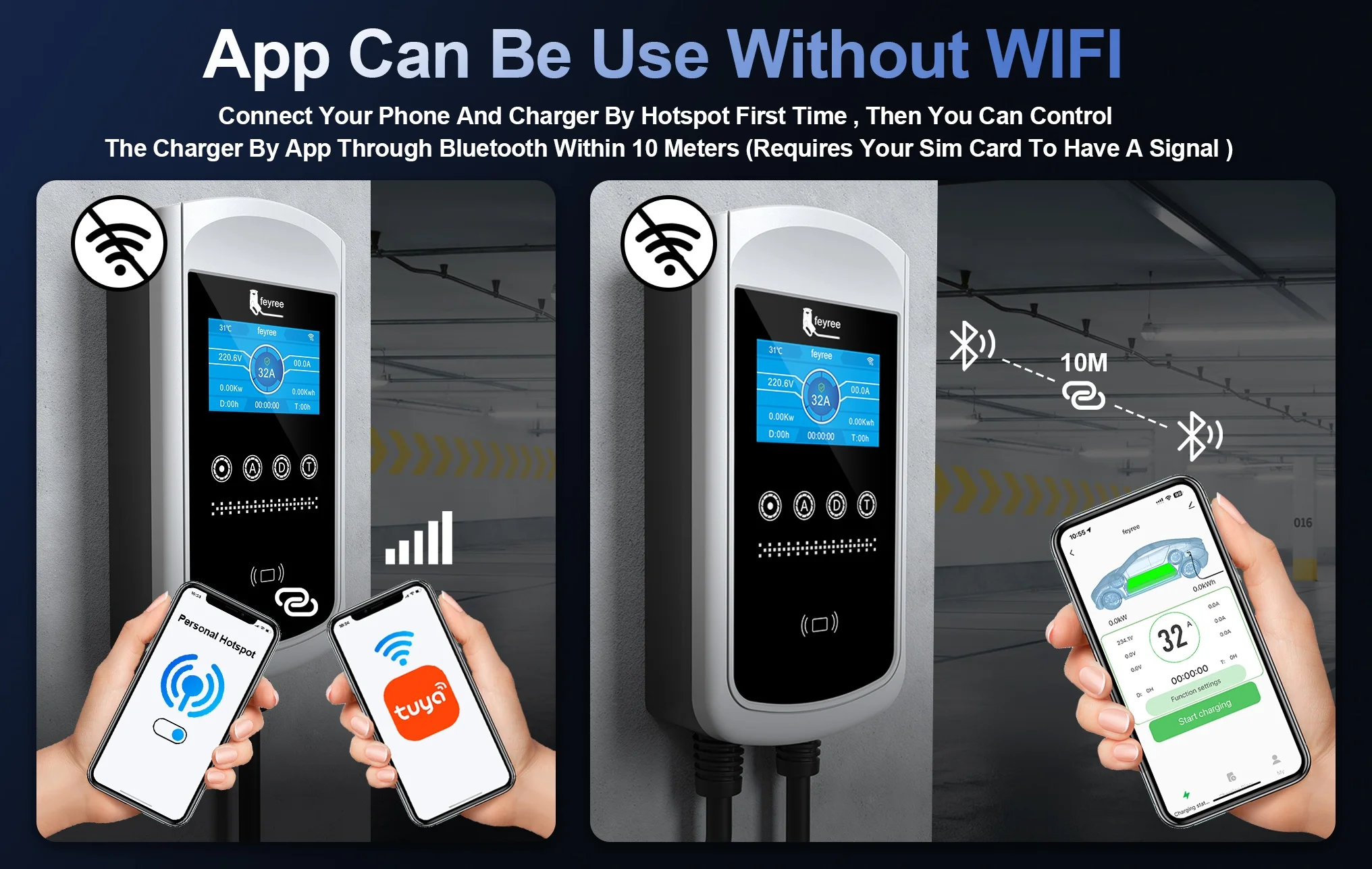 Portable 11kW Type 2 EV charger with 5m cable and 4.3-inch touchscreen, perfect for outdoor travel and home use.