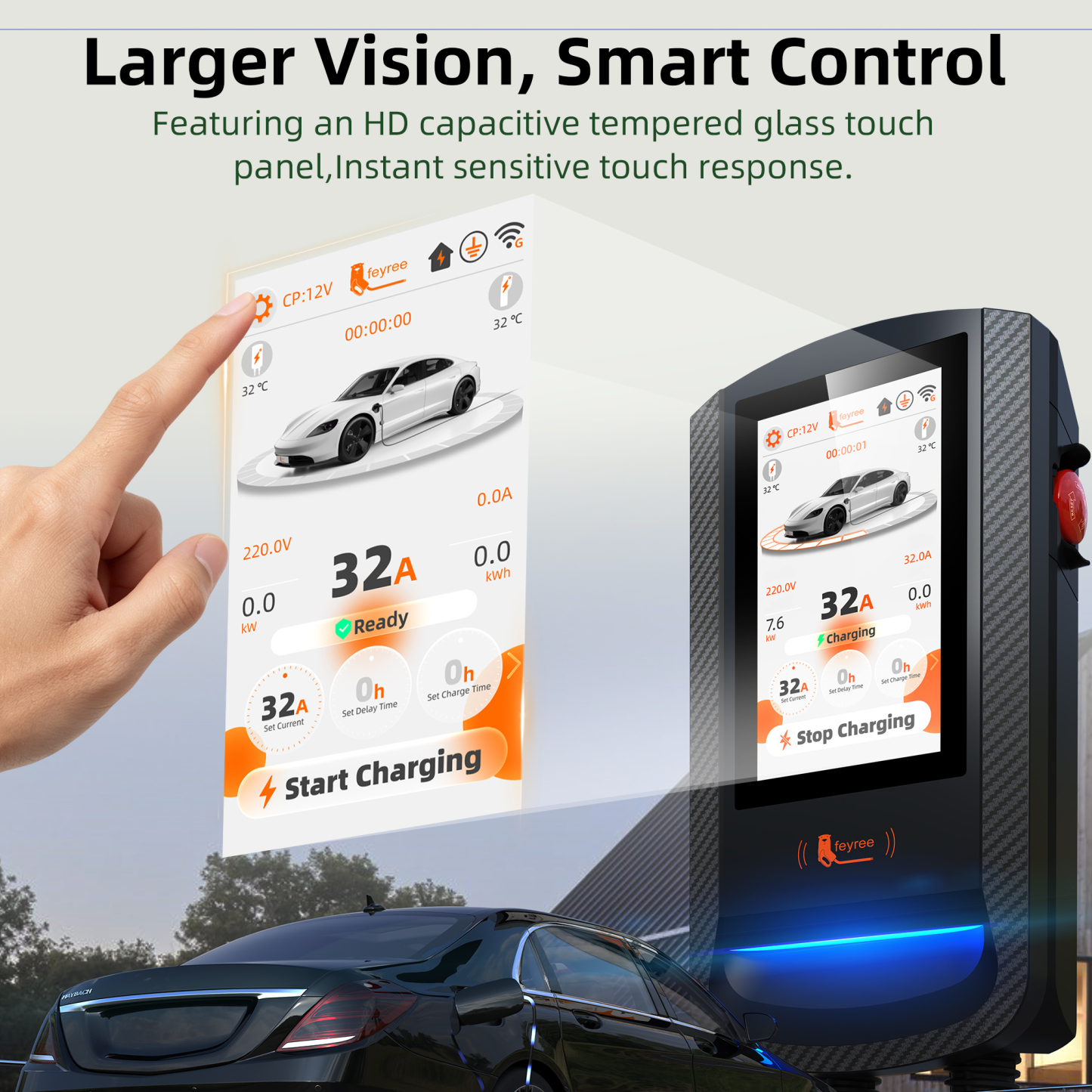 [Copy]Feyree DLB EV Charging Station 32A 7/9.6/12KW TS‑NACS Wallbox EVSE w/7Inch Touch Screen APP Control Fast Charger for Electric EV