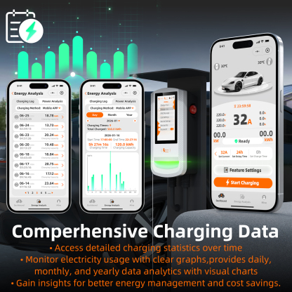 Feyree GBT 22kW 32A 3 Phase Touch Screen EV Wallbox Smart DLB APP Control & Charging Log EV Charging Station for Outdoor Use