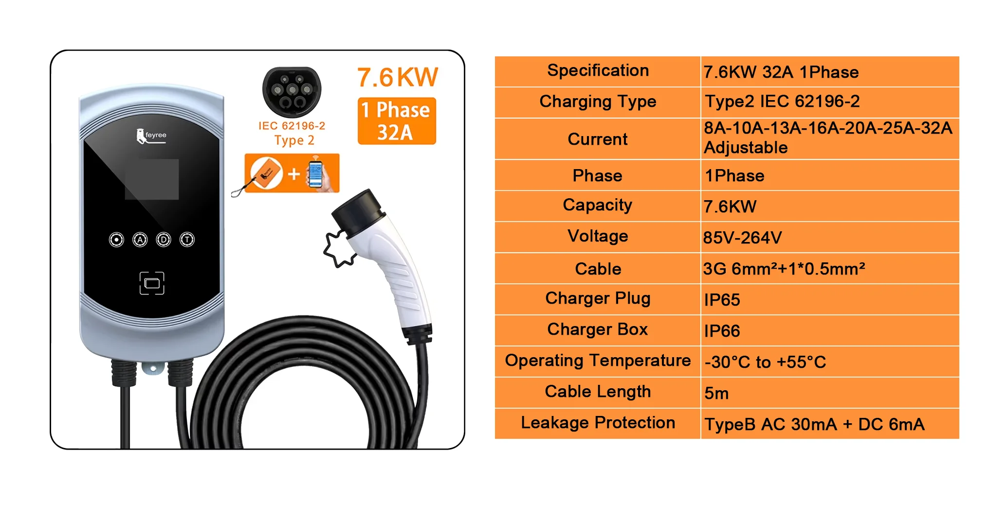Powerful 7.6kW Type 2 portable EV charger with 5m cable for fast, reliable home and travel charging.