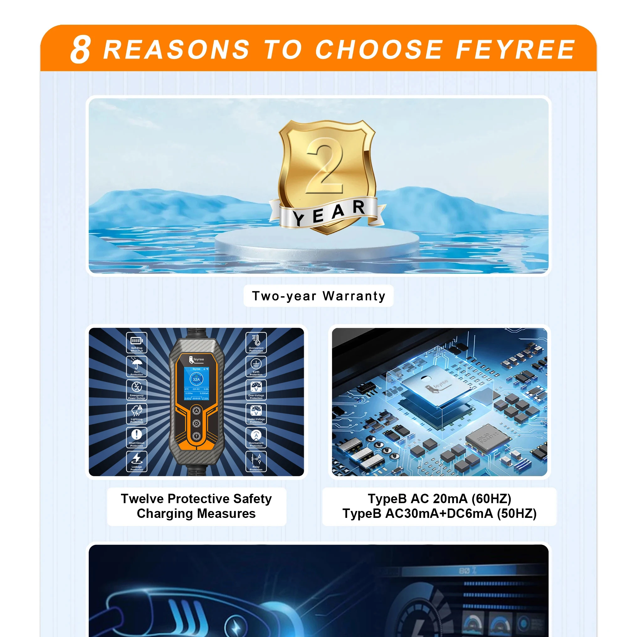  SAE J1772 EV charger built with 99.95% pure copper cable and silver-plated pin for superior conductivity and reliable charging.