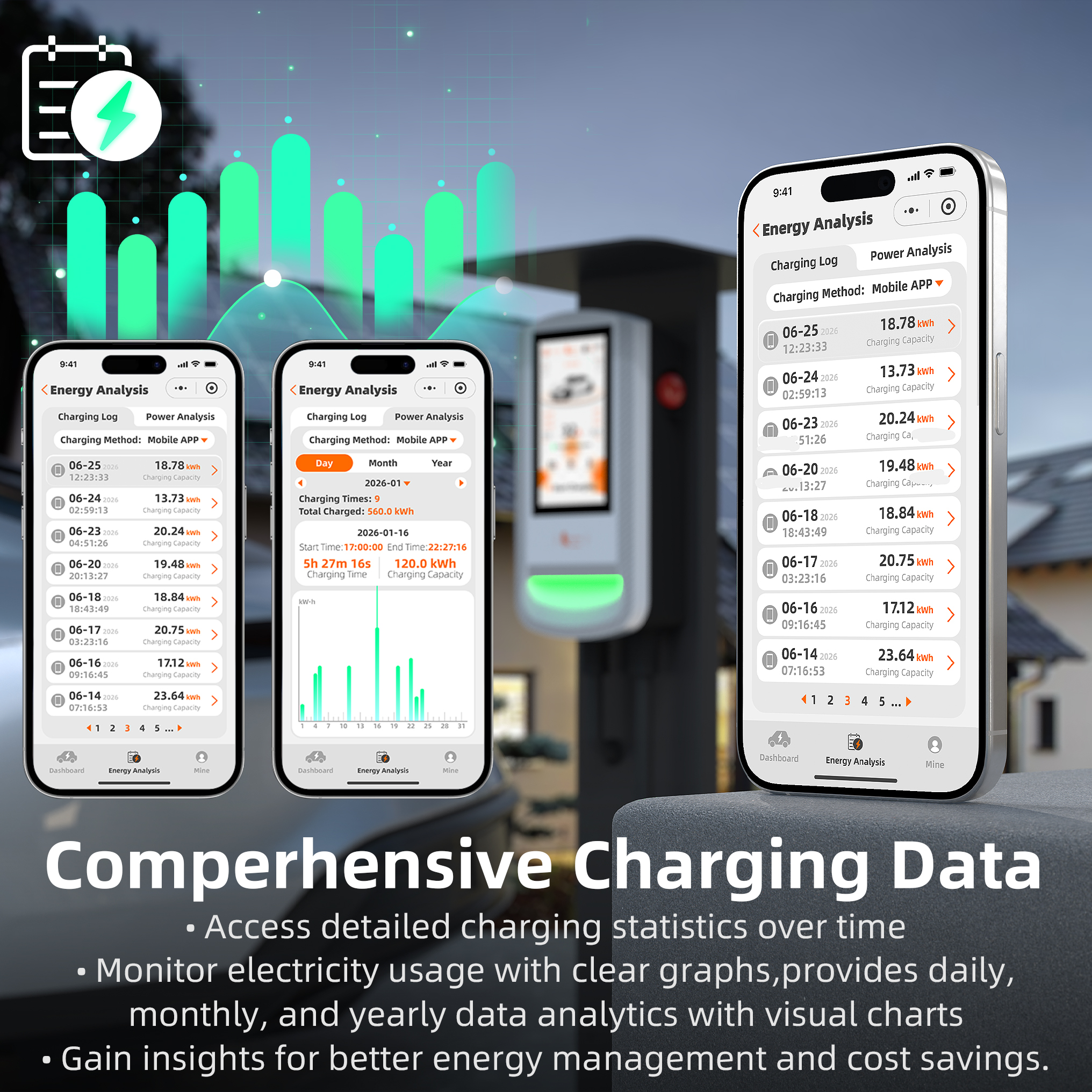 Feyree TS‑NACS PV DLB EV  Wallbox EVSE with 7Inch Touch Screen APP Control OTA Upgraded Fast Charger for Electric EV