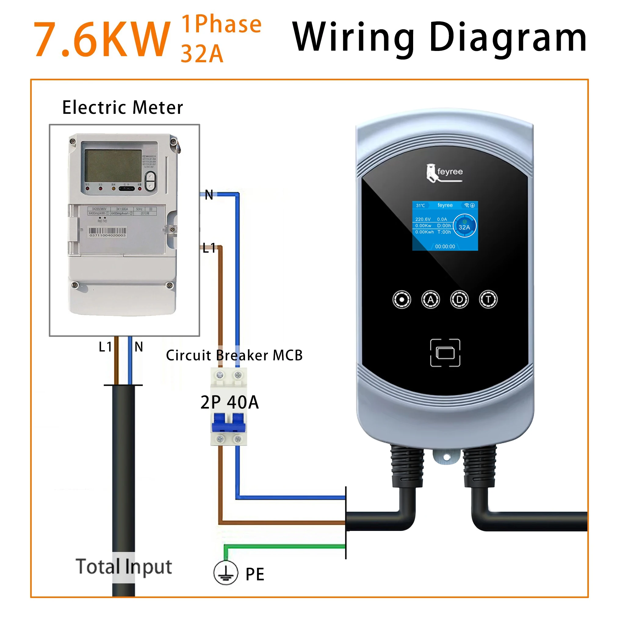 32A Type 2 wallbox featuring smart schedule charging to save on electricity costs and a Type B RCD for maximum safety.