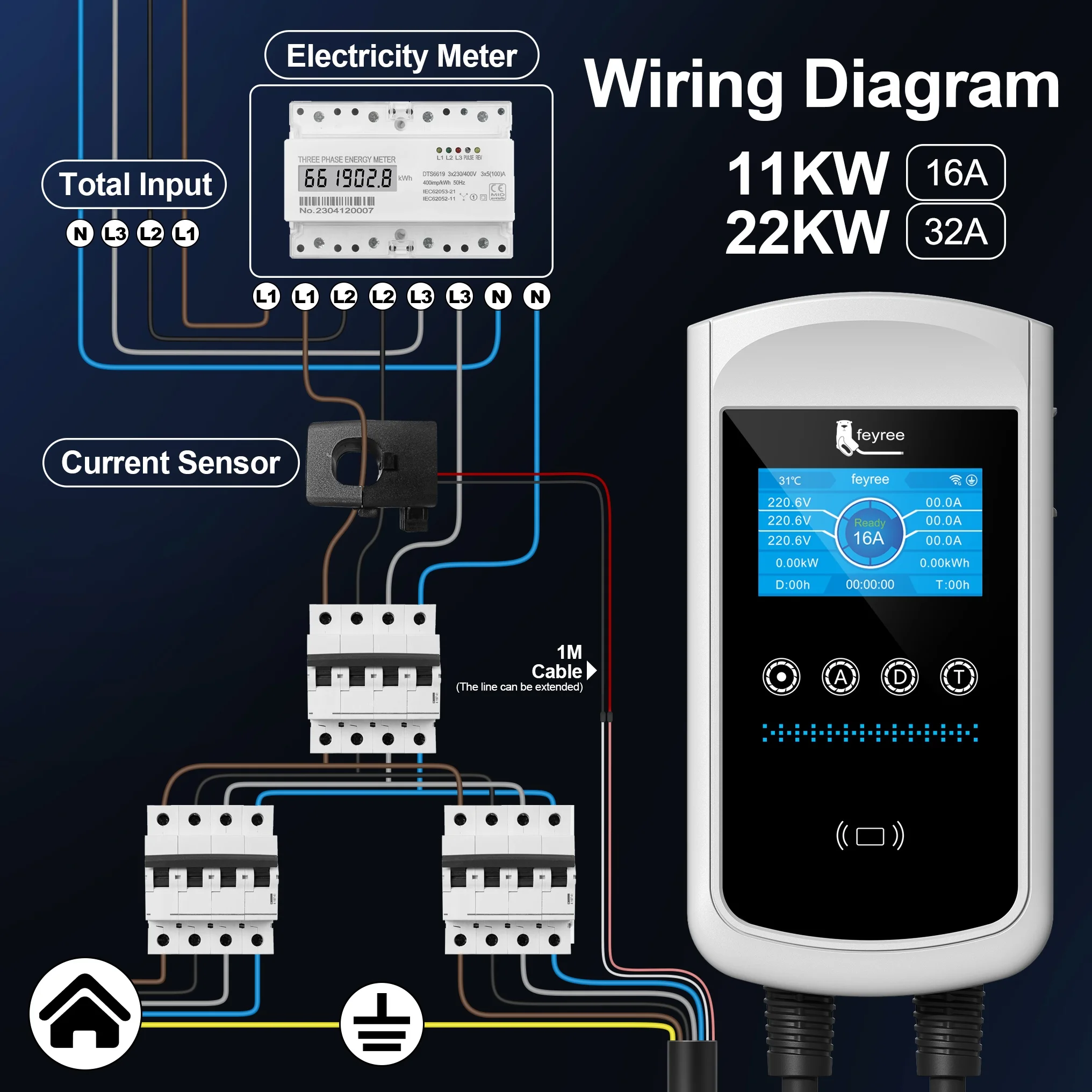 Portable EV charger with Type 2 plug and a 4.3-inch touchscreen, available in multiple colors, offering convenience and compatibility for most EVs.