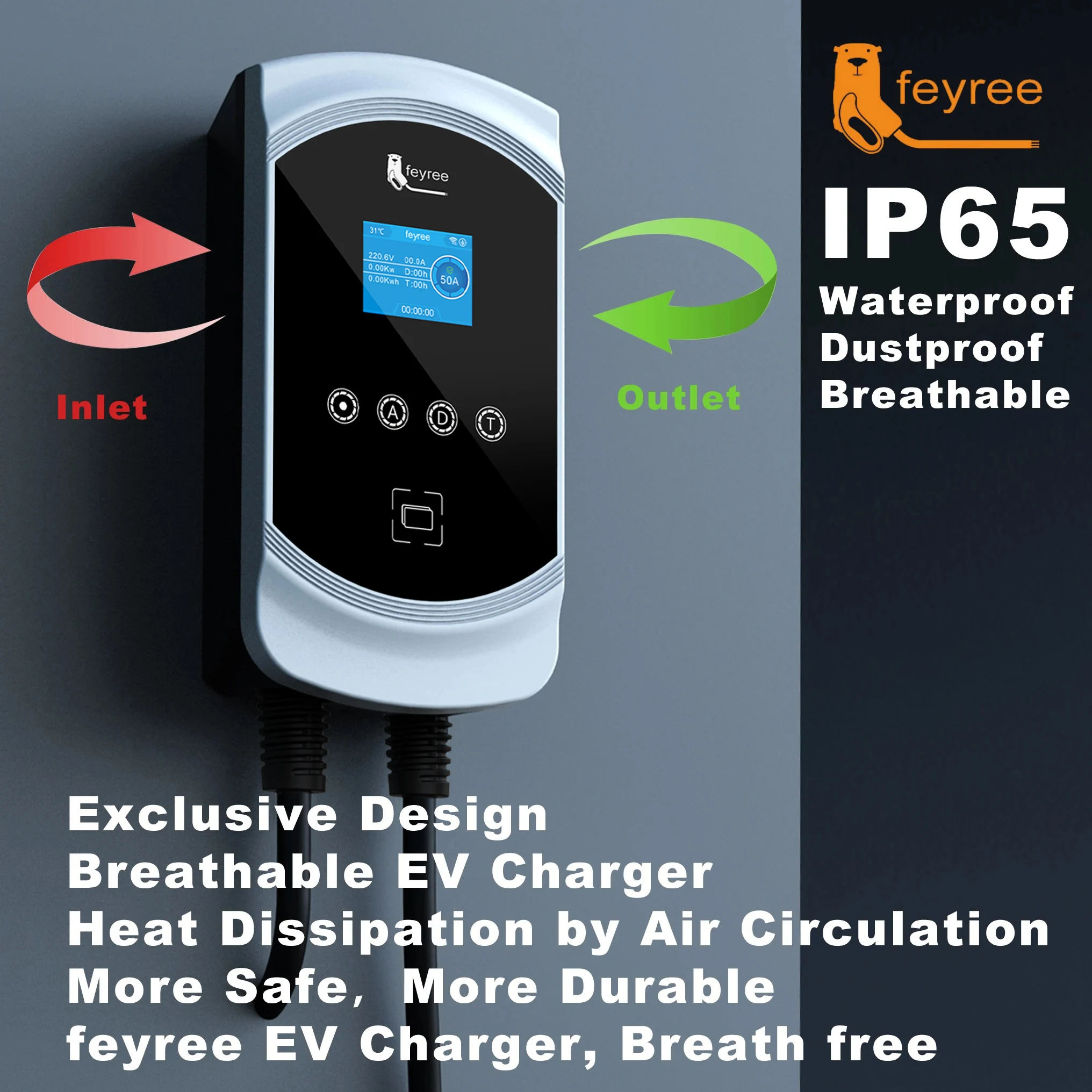 Durable IP65 rated EV wallbox charger with air circulation for superior heat dissipation and long-term reliability.