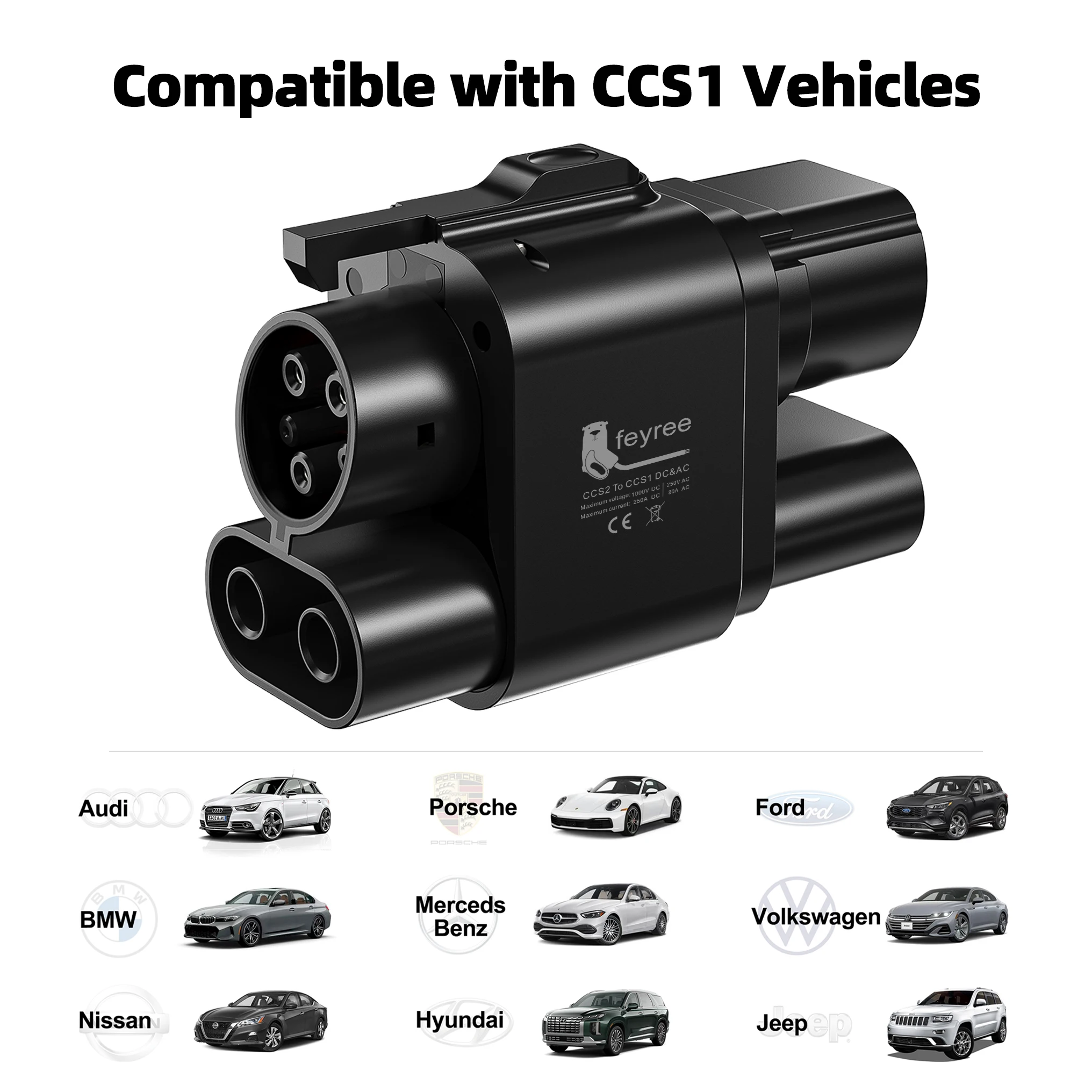 CCS2 to CCS1 DC fast charging adapter compatible with Audi, BMW, Ford, VW, and other CCS1-enabled EVs.