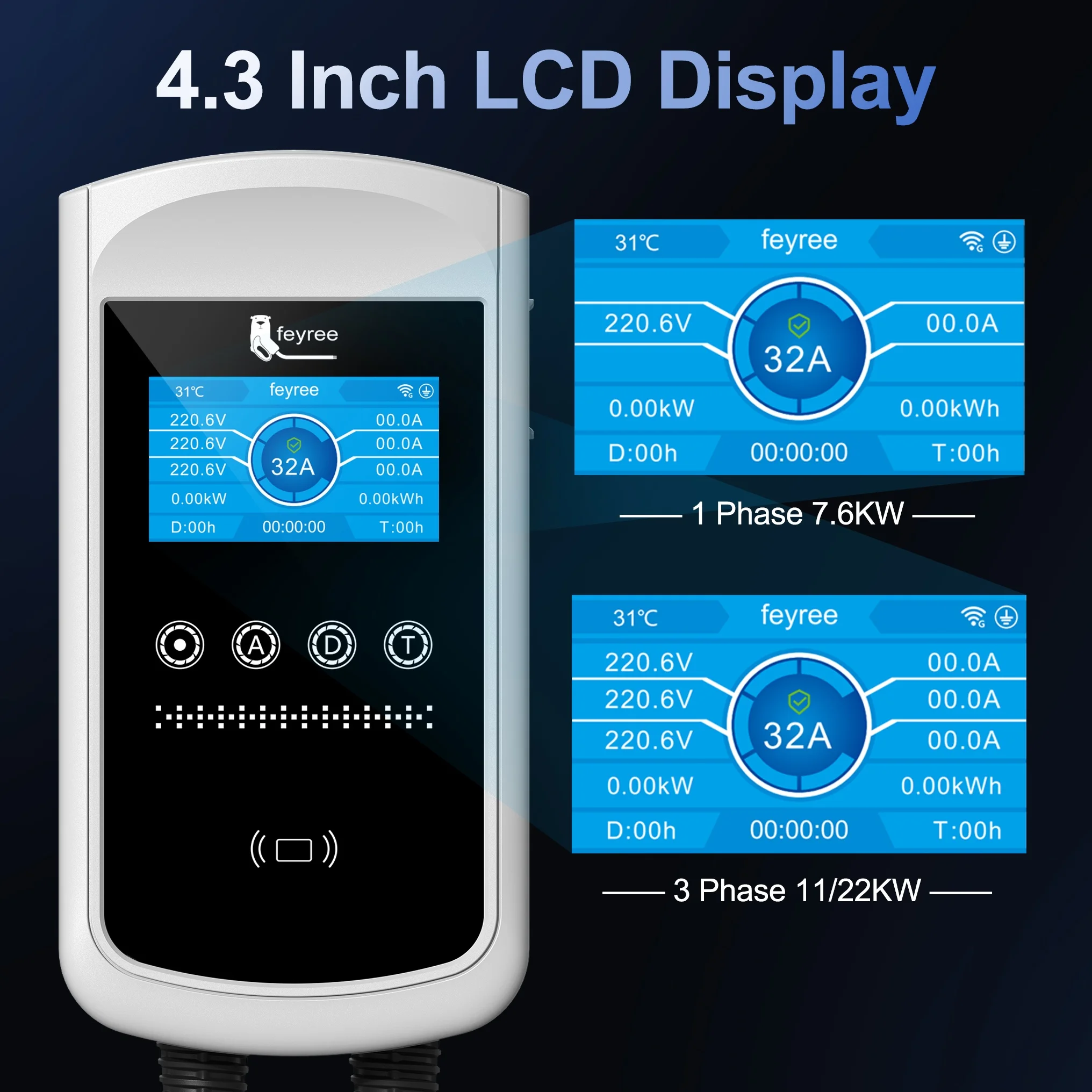 Portable EV charger with a 4.3-inch HD touchscreen displaying real-time charging data including current, voltage, and temperature for easy control.
