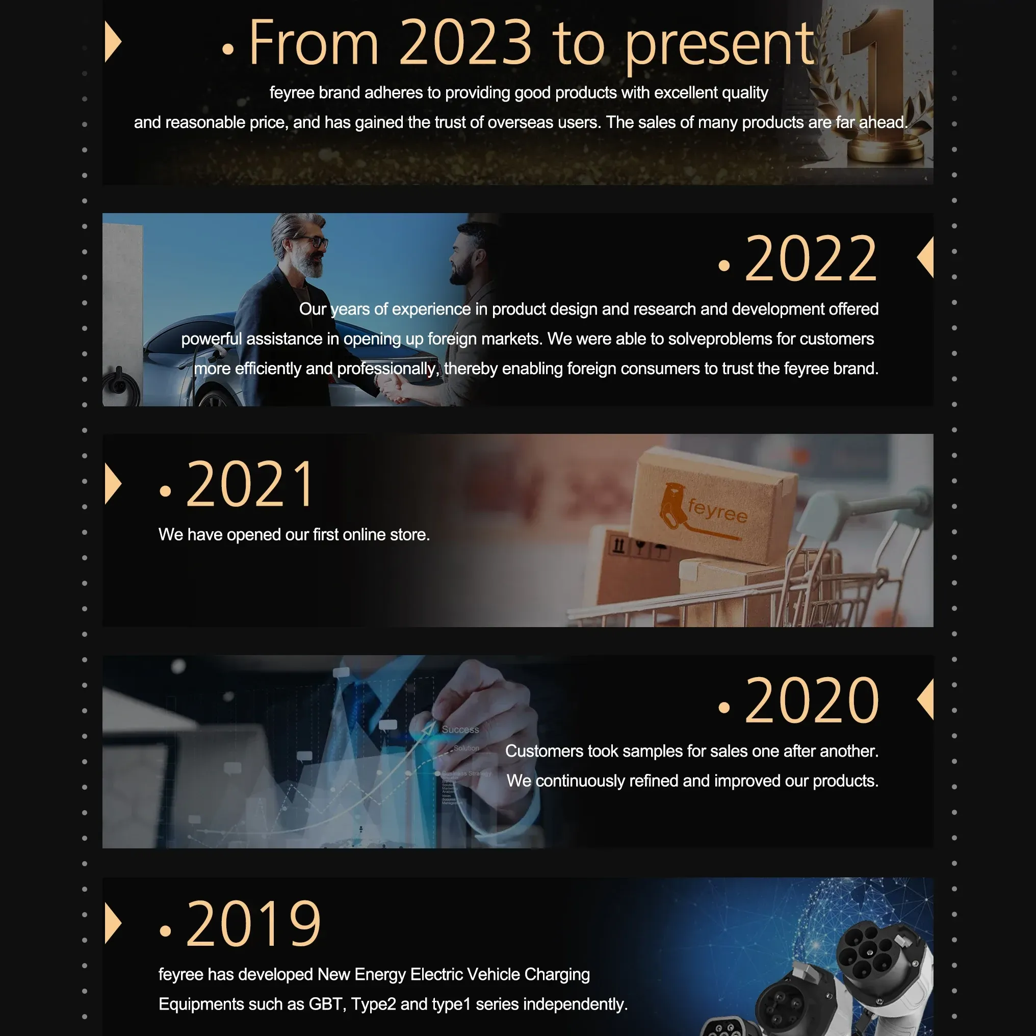 The foundation of a leader...