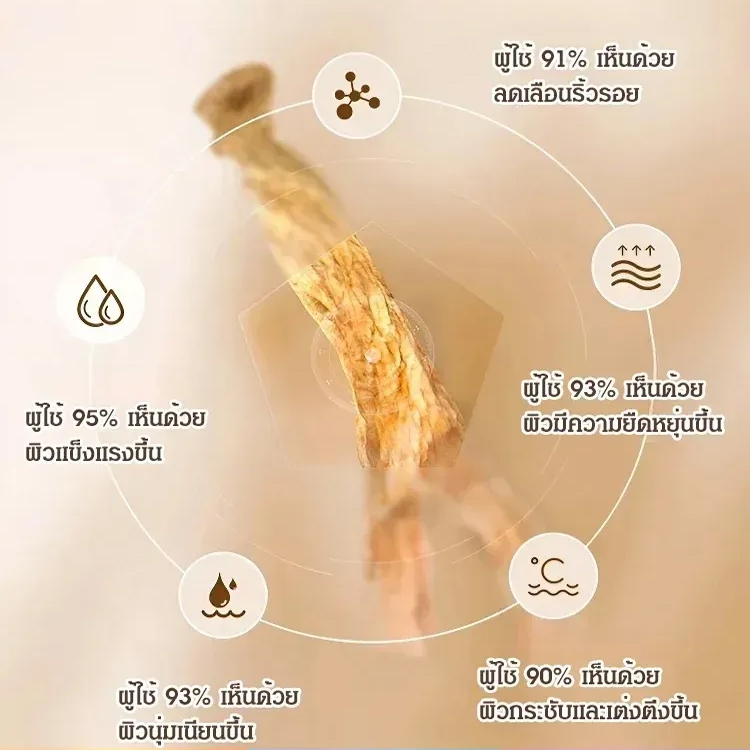 น้ำตบโสมและโพลีเปปไทด์ลดริ้วรอย