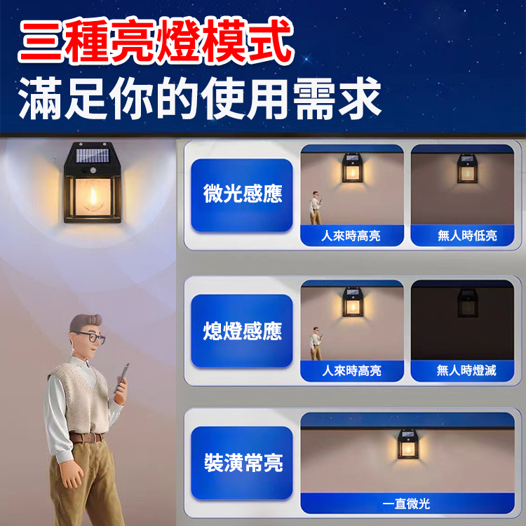 太陽能室外LED庭院燈