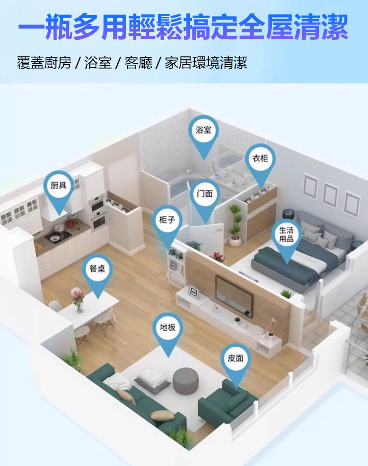 多功能強效去污清潔劑