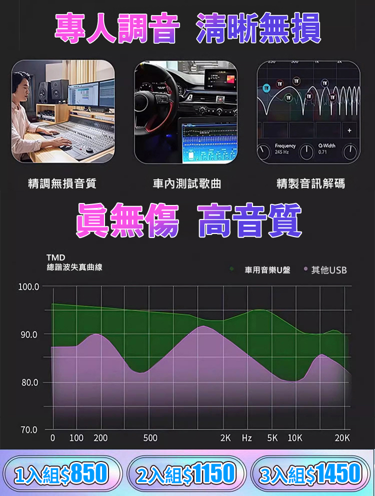 【車上音樂u盤】高品質熱門歌曲u盤