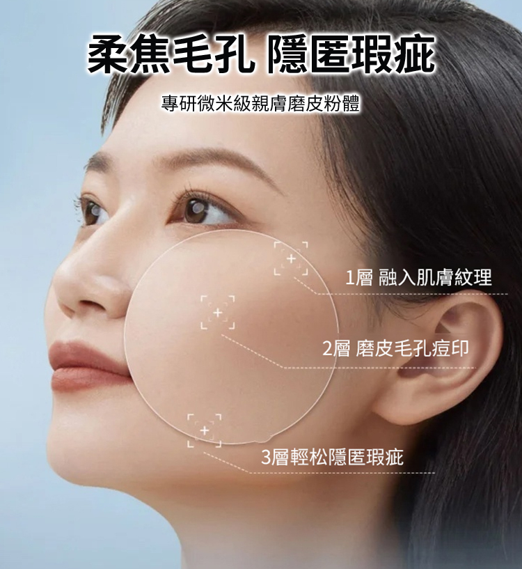菸鹼醯胺五重維C素顏霜