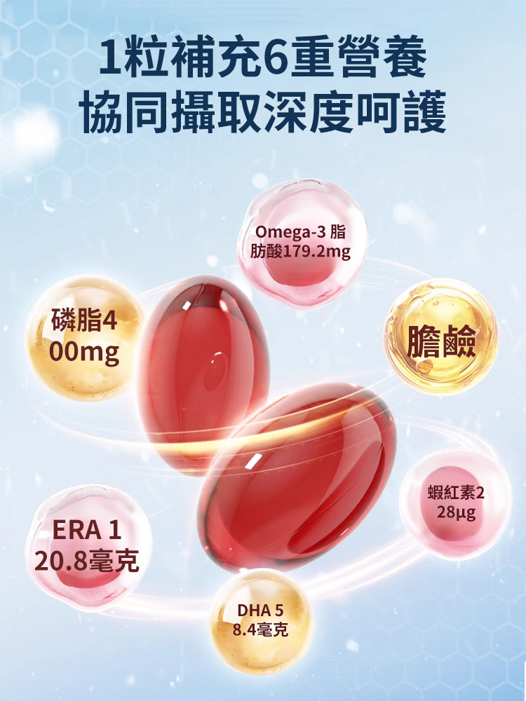 三高剋星南極磷蝦油凝膠糖果
