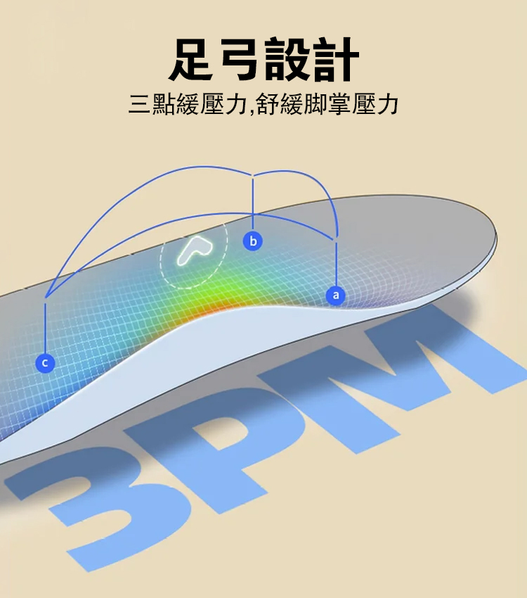 復古經典款沙灘涼拖鞋