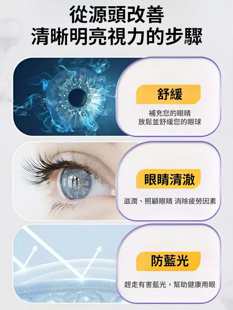 黑加侖藍莓葉黃素酯片葉