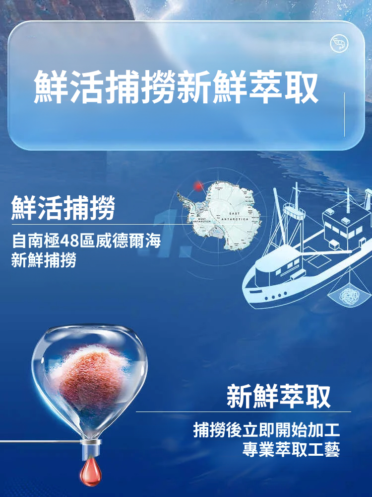 三高剋星南極磷蝦油凝膠糖果