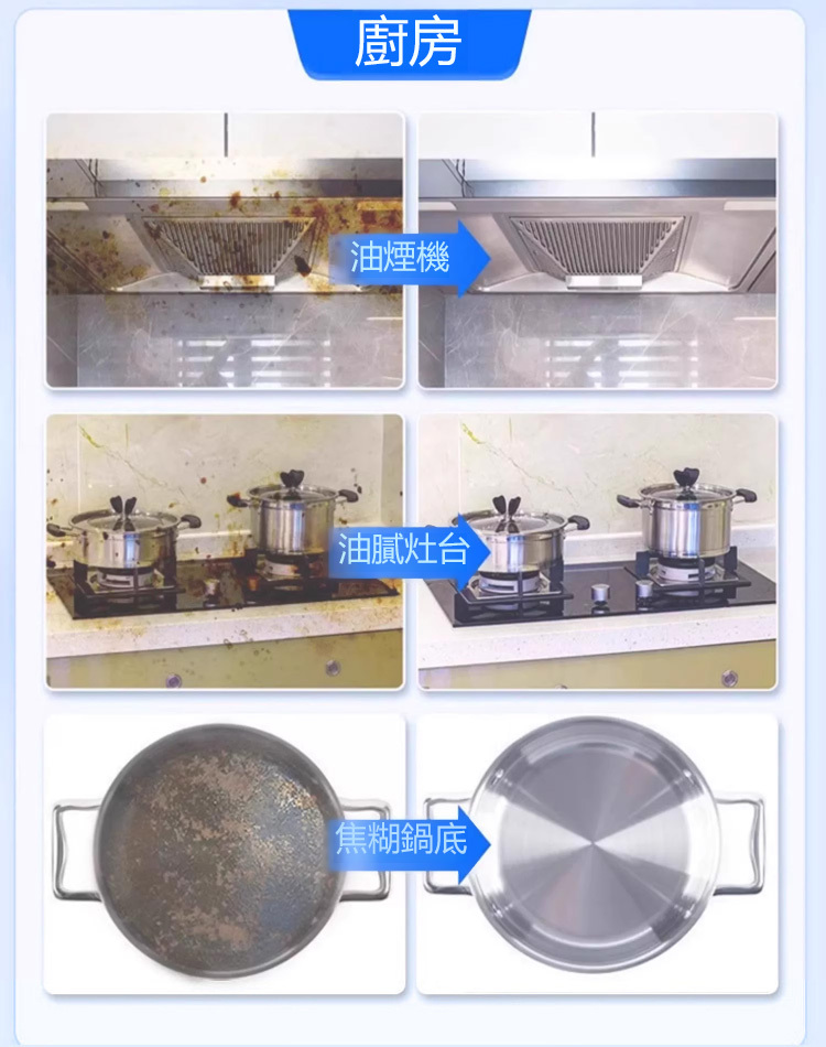 多功能強效去污清潔劑
