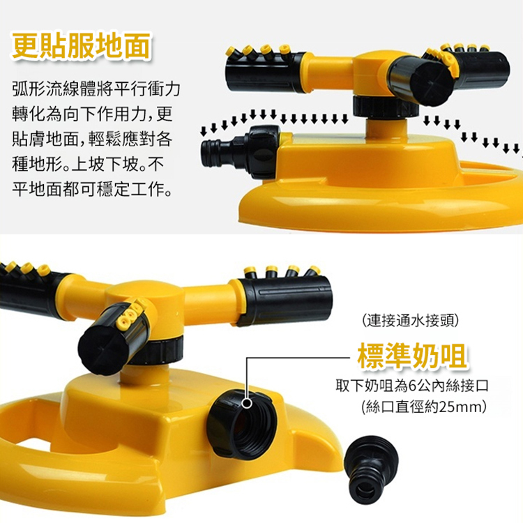 360度自動旋轉三叉灑水器